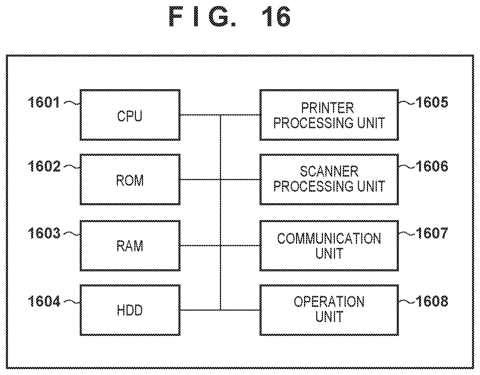 Patent US12417056 Figure 17 – Information processing apparatus that executes control for enabling a security setting related to encrypted communication when a function related to a push scan is enabled, image processing apparatus, information processing method, and storage medium