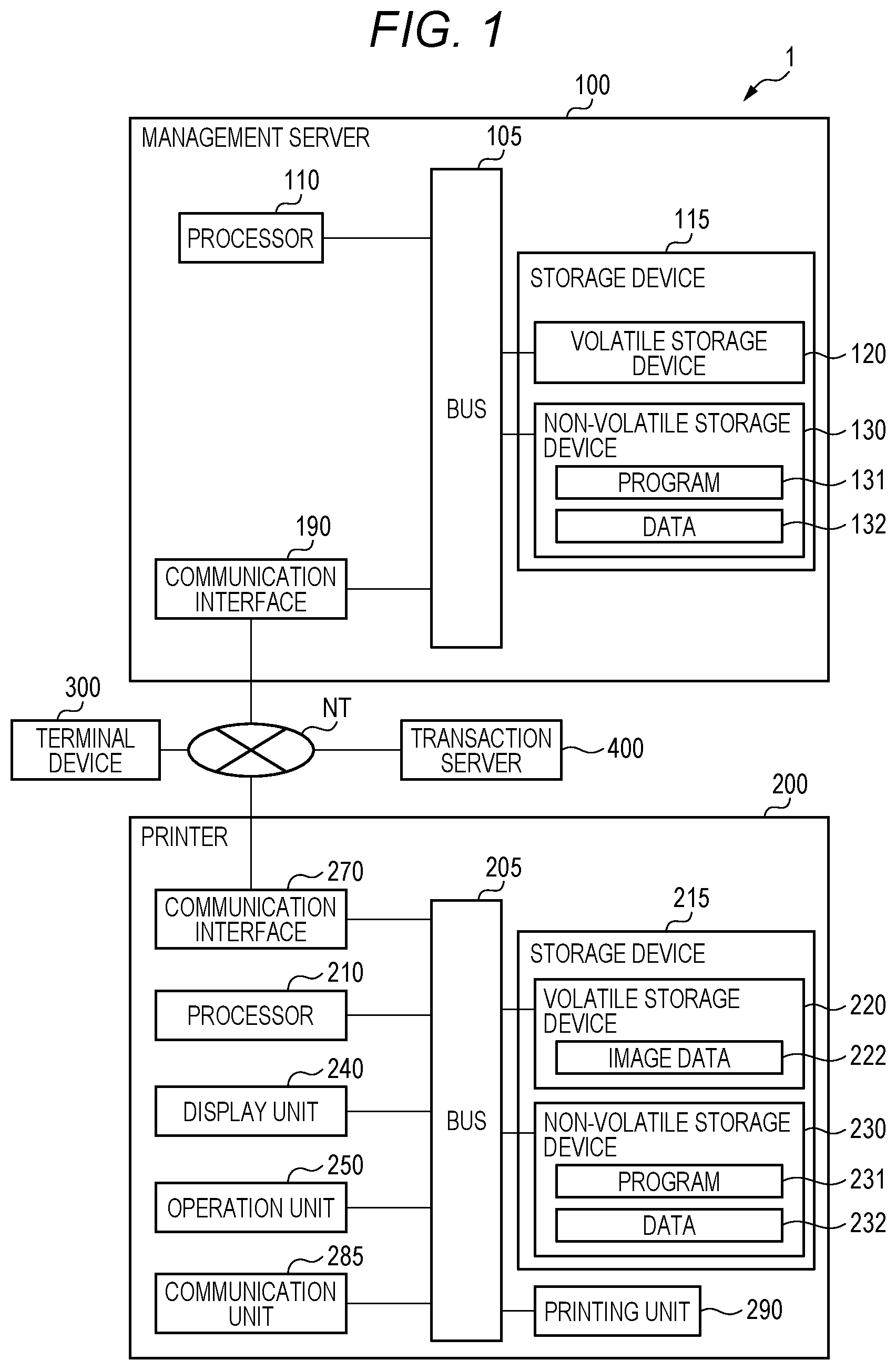 Patent US12417057 — Printing authority management system, printing apparatus, and non-transitory computer readable storage medium — Figure 1
