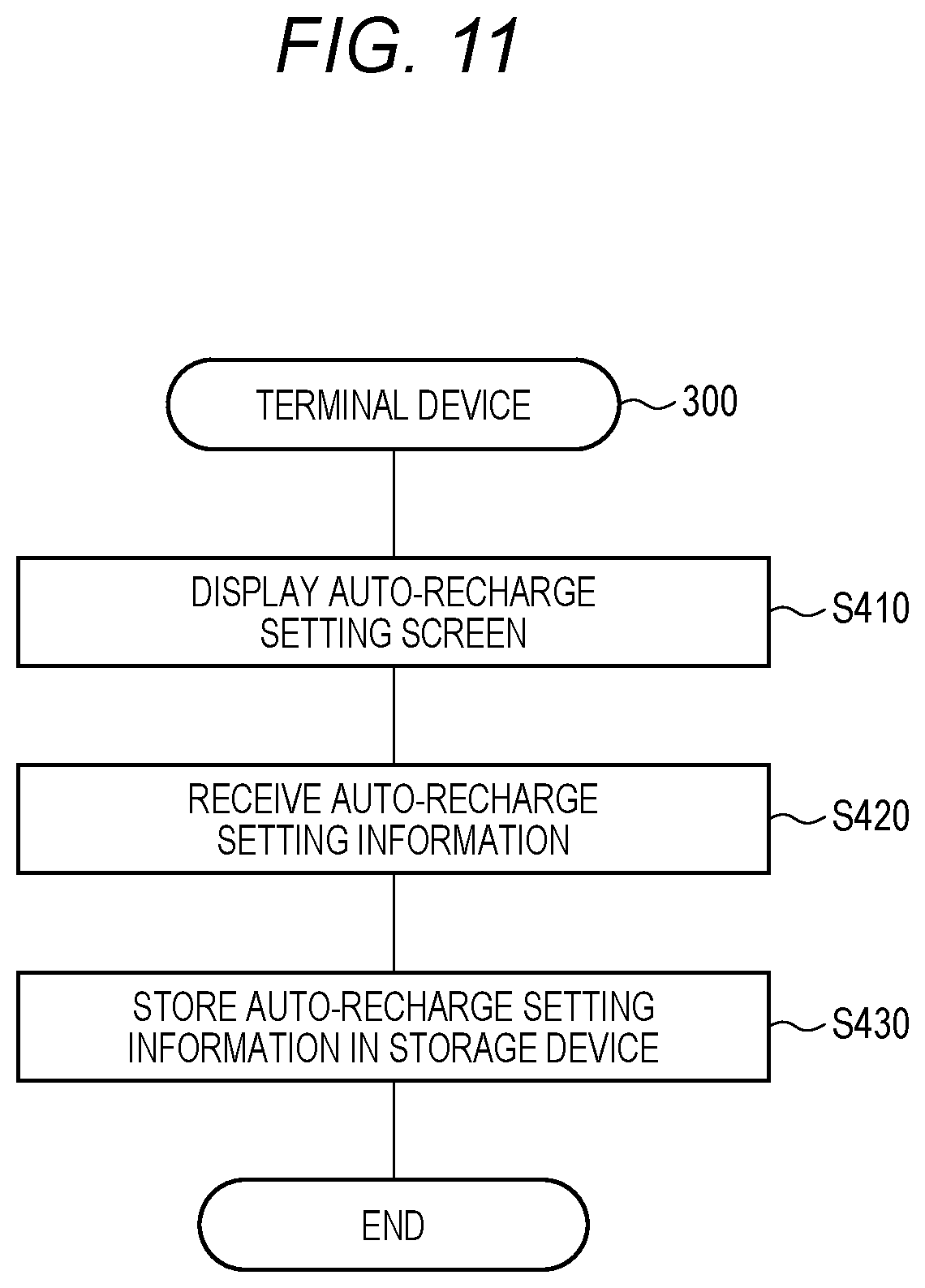 Patent US12417057 Figure 13 – Printing authority management system, printing apparatus, and non-transitory computer readable storage medium