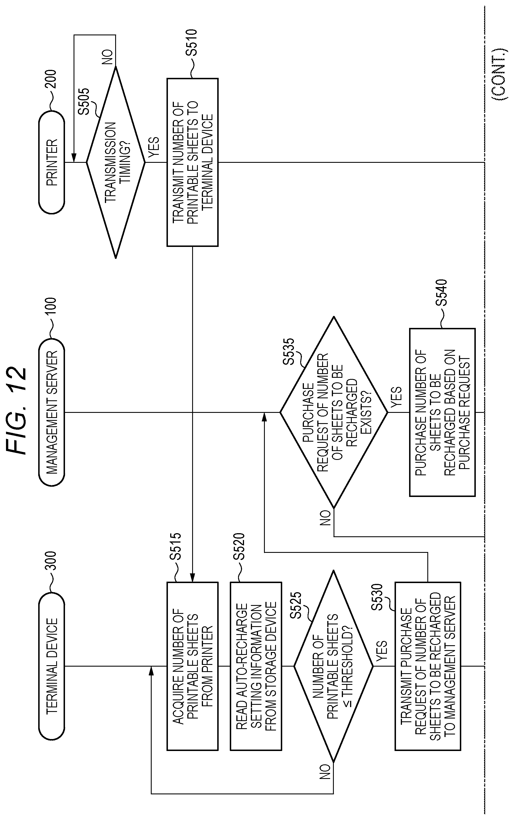 Patent US12417057 Figure 14 – Printing authority management system, printing apparatus, and non-transitory computer readable storage medium