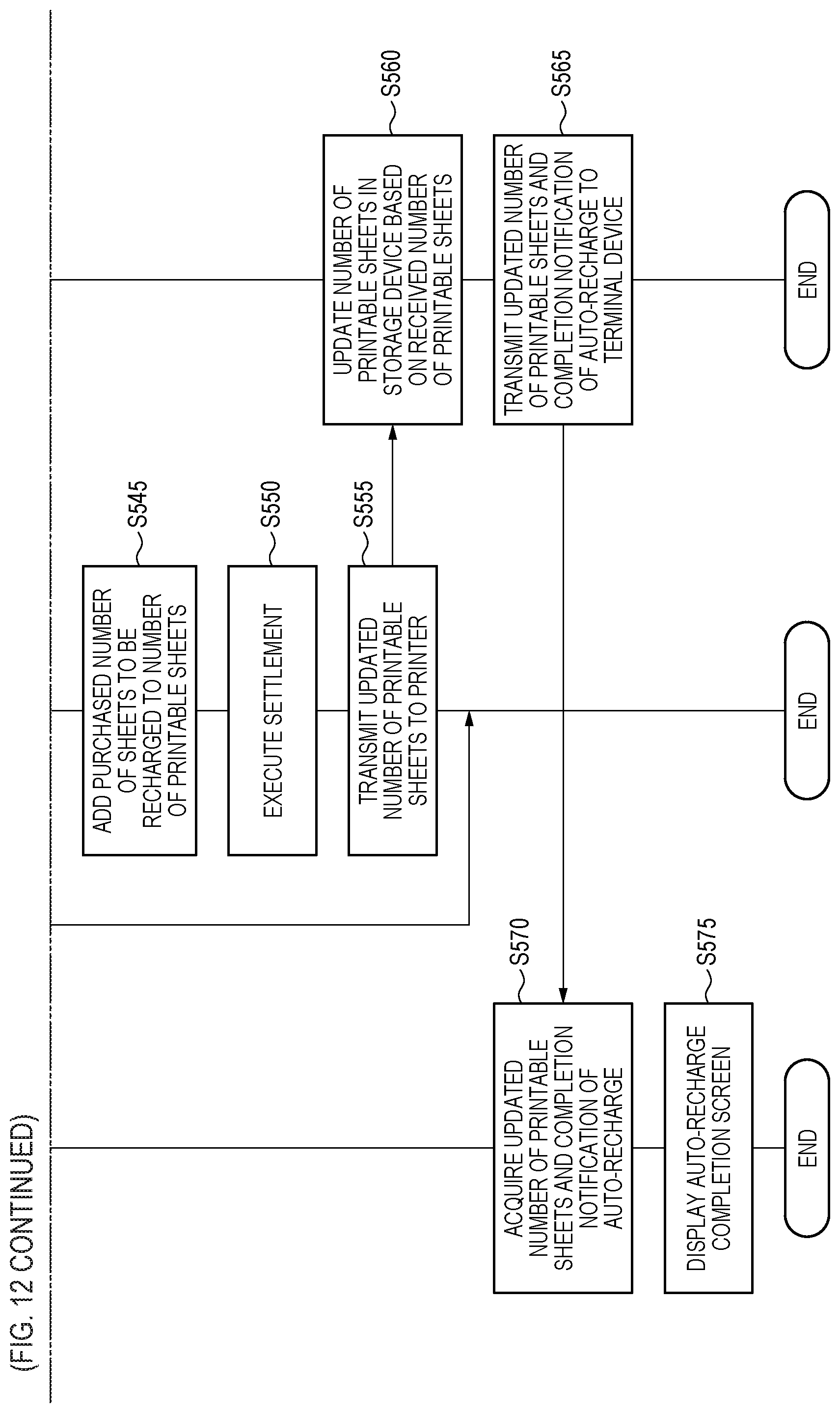 Patent US12417057 Figure 15 – Printing authority management system, printing apparatus, and non-transitory computer readable storage medium