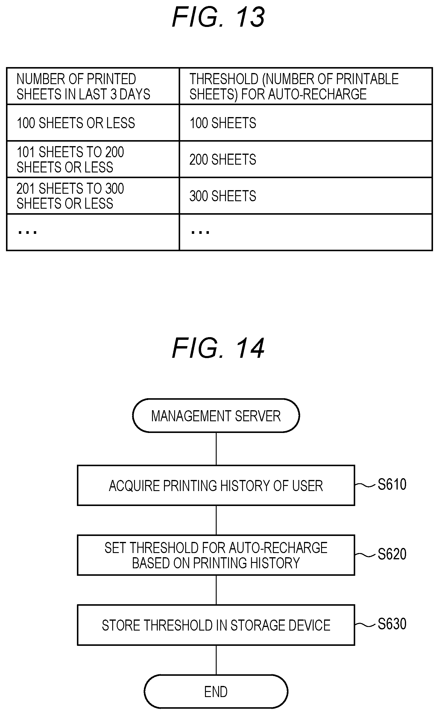Patent US12417057 Figure 16 – Printing authority management system, printing apparatus, and non-transitory computer readable storage medium
