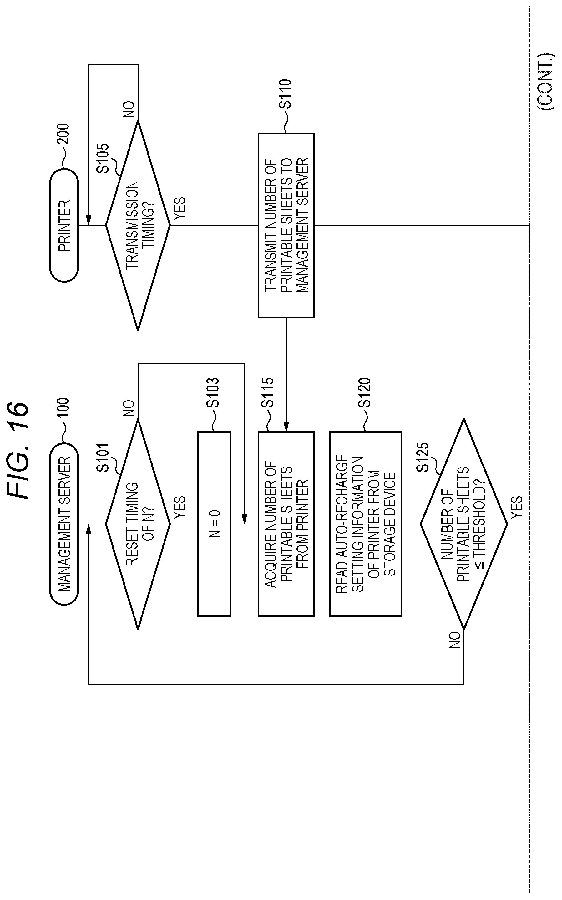 Patent US12417057 Figure 18 – Printing authority management system, printing apparatus, and non-transitory computer readable storage medium