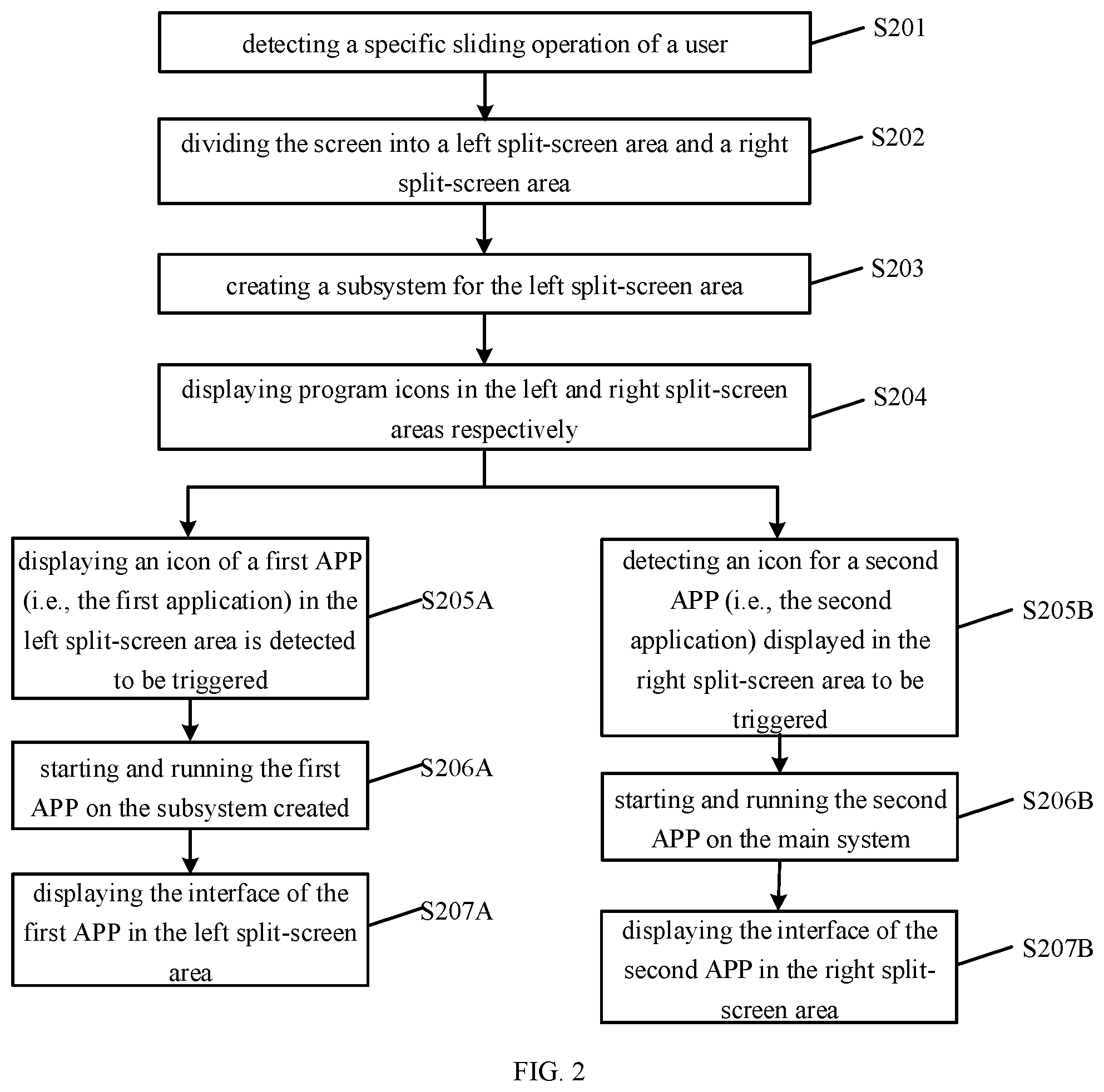 Patent US12417059 Figure 2 – Method and apparatus for split-screen display, electronic device and computer readable storage medium