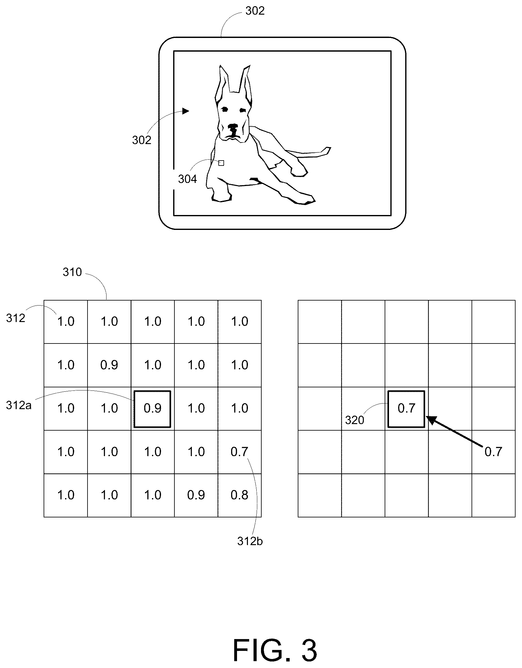 Patent US12417061 Figure 3 – Correcting imagery with differential applied scalars