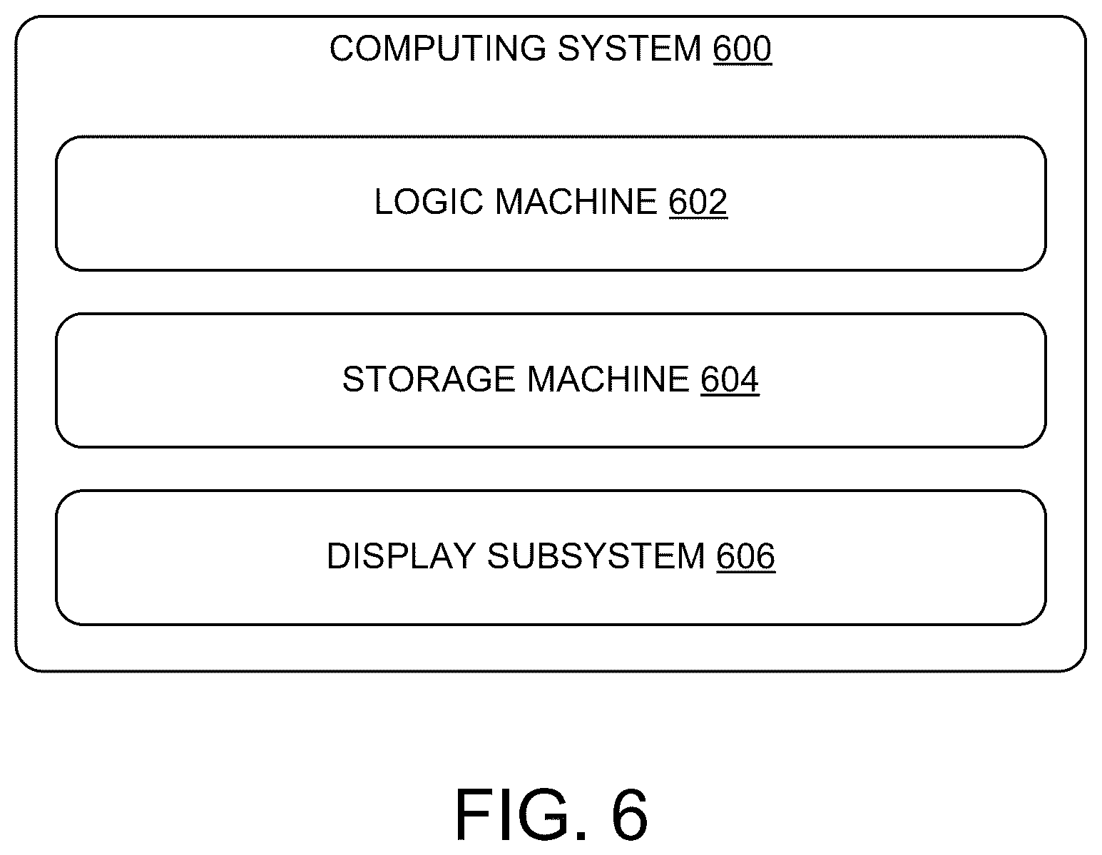 Patent US12417061 Figure 6 – Correcting imagery with differential applied scalars