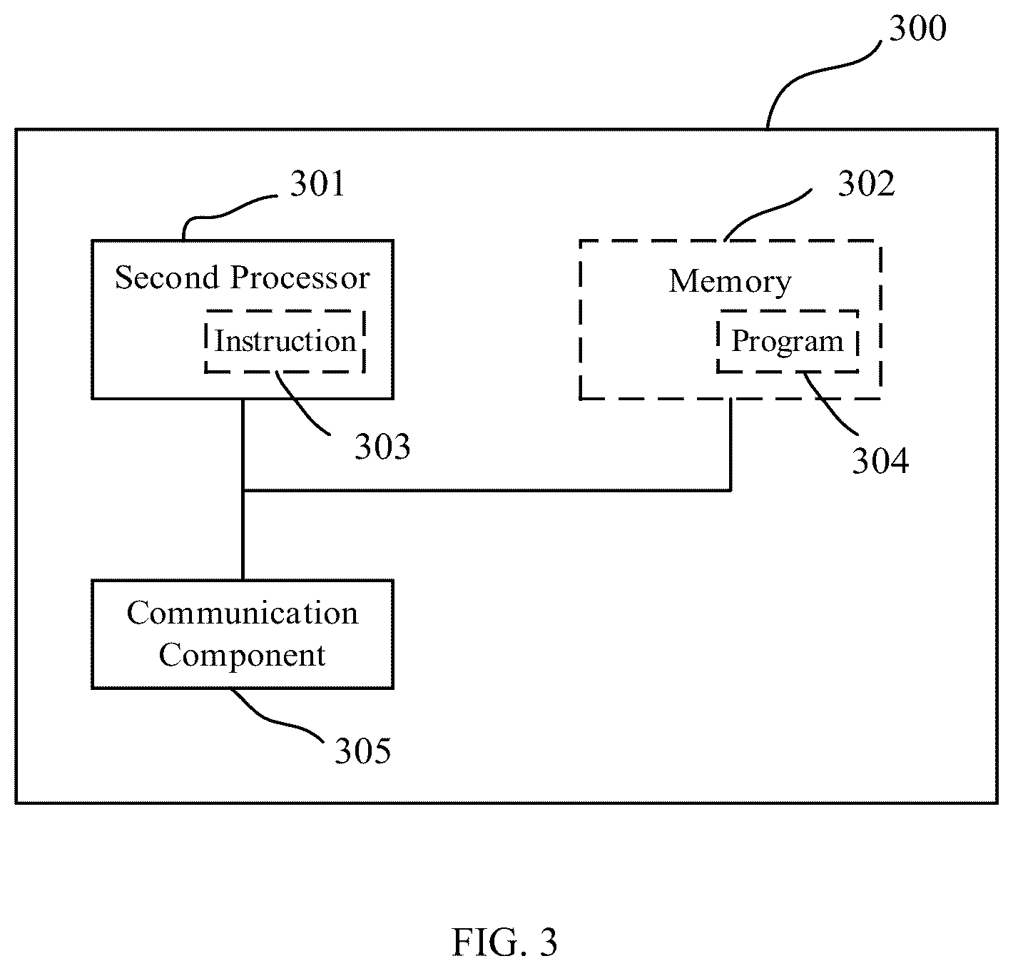Patent US12417062 Figure 2 – Method and device for linkage transmission, and computer-readable storage medium
