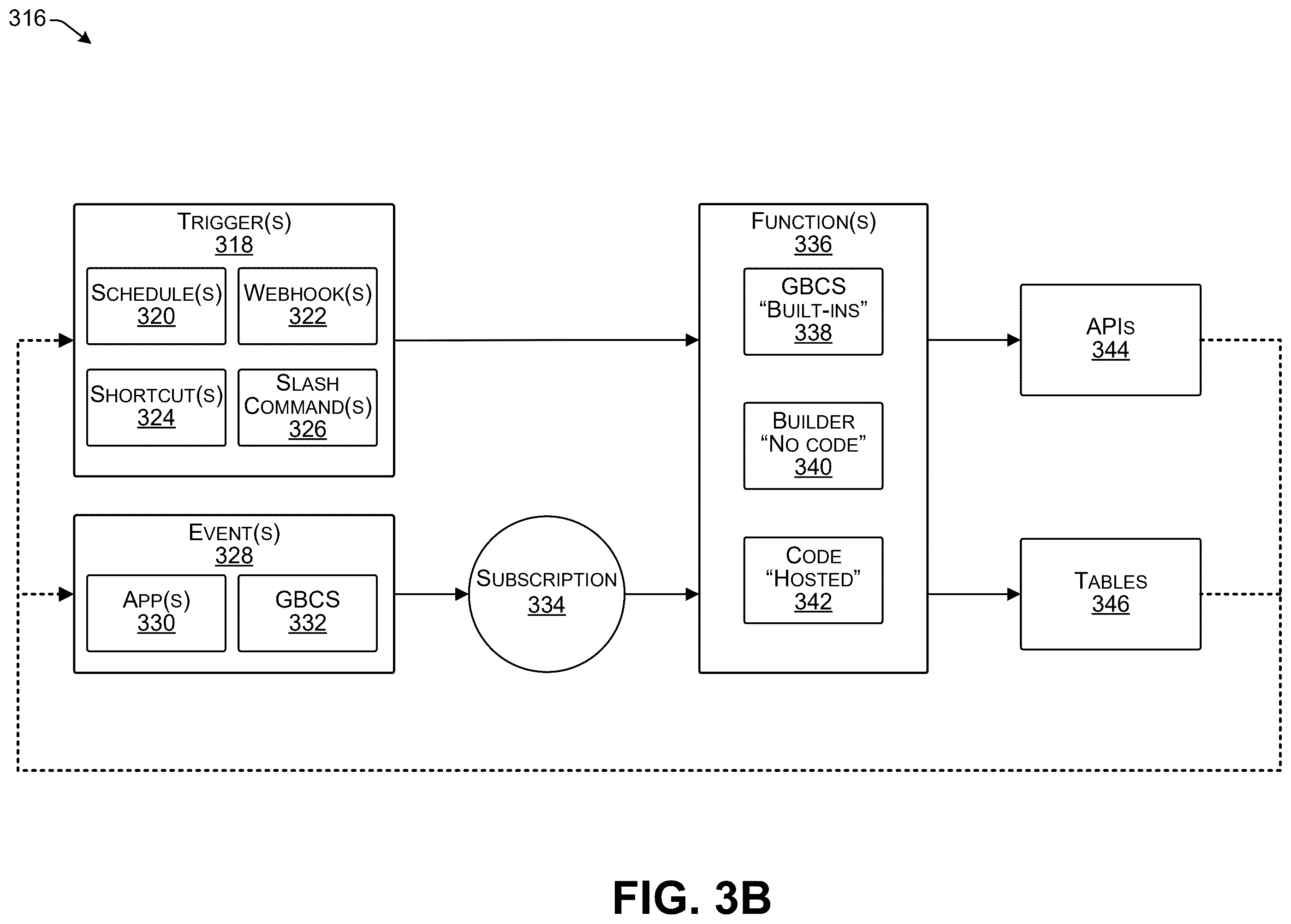 Patent US12417063 Figure 7 – Displaying a communication platform summary