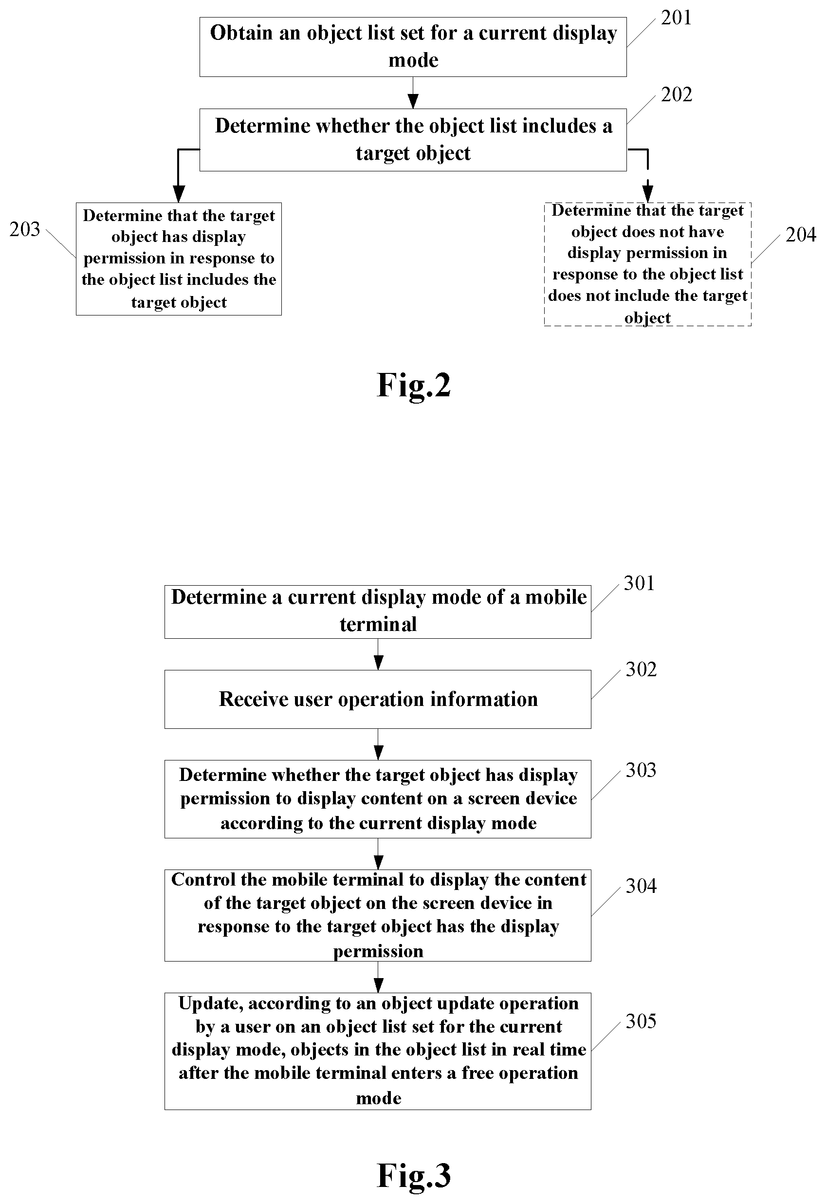 Patent US12417064 Figure 2 – Method, apparatus, and electronic device for controlling display