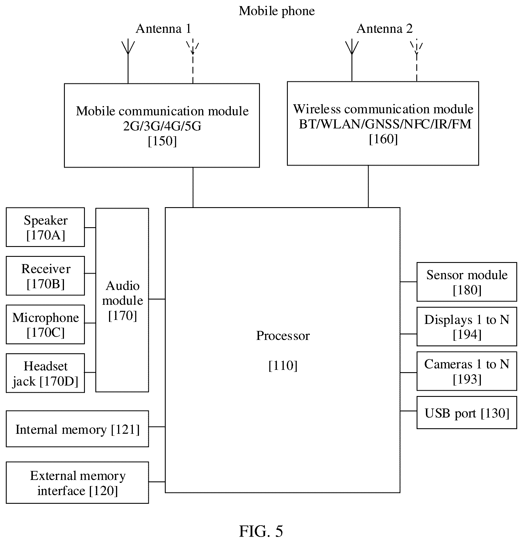 Patent US12417065 Figure 8 – Multi-screen collaboration method and system, and electronic device