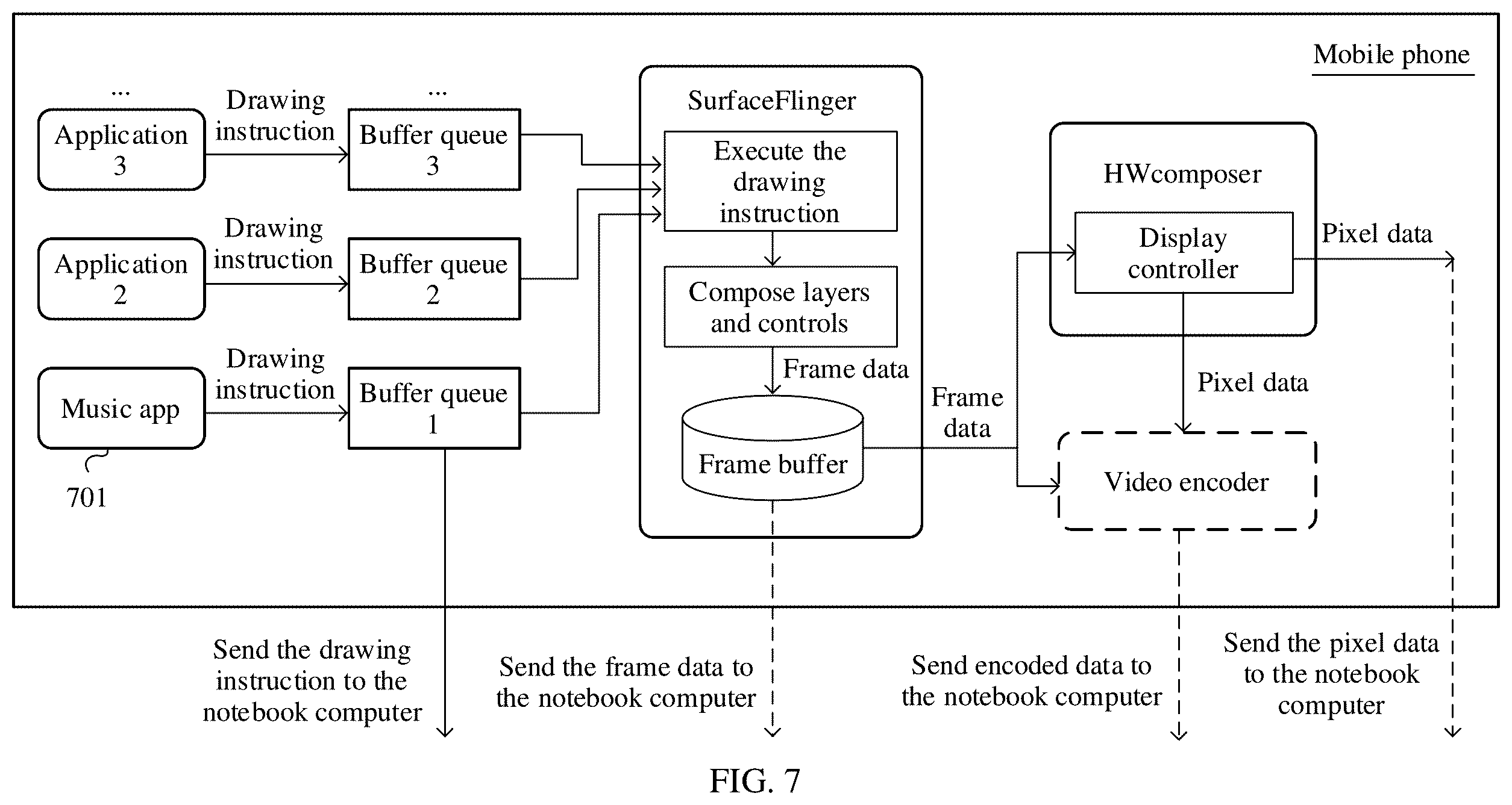 Patent US12417065 Figure 10 – Multi-screen collaboration method and system, and electronic device
