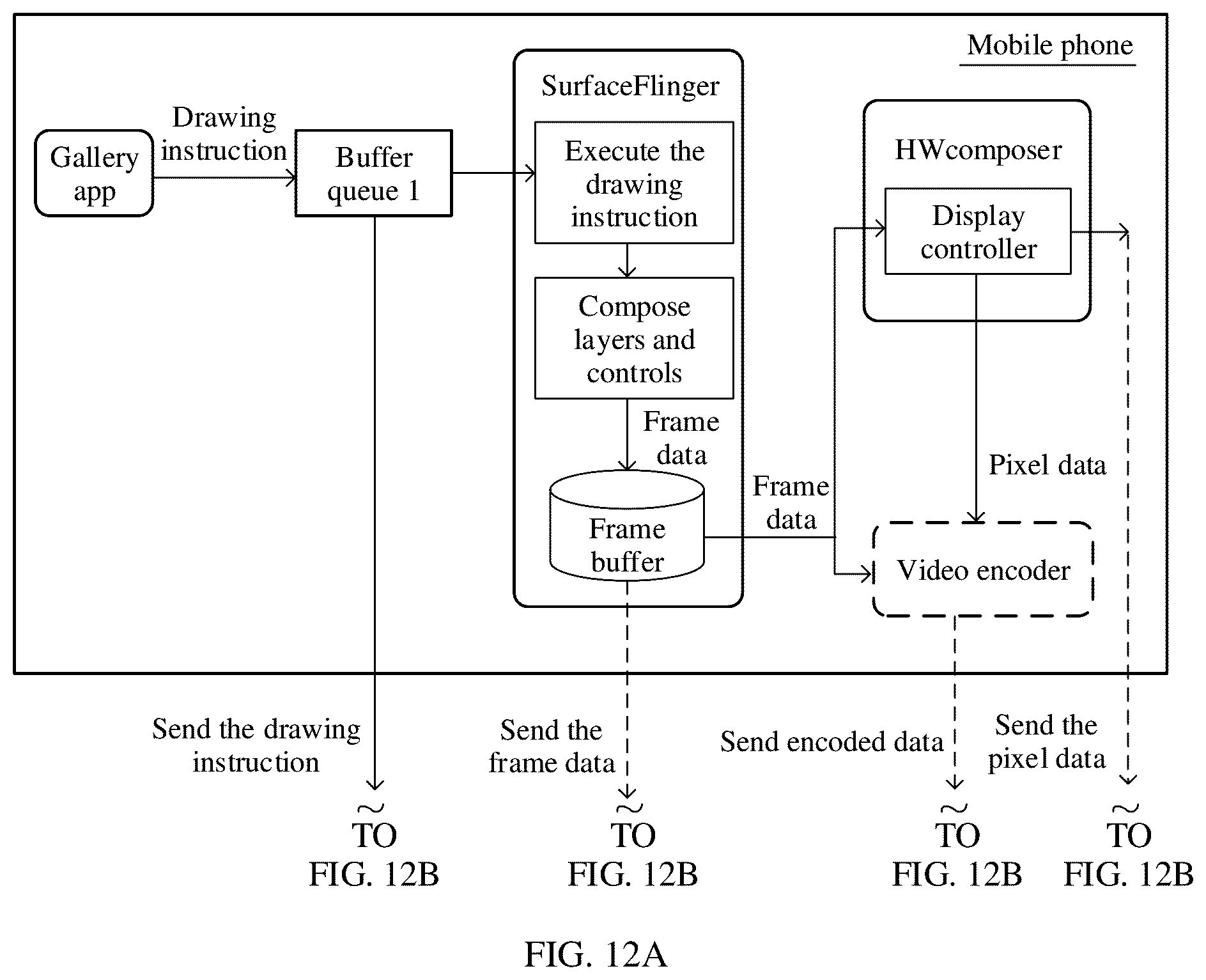 Patent US12417065 Figure 17 – Multi-screen collaboration method and system, and electronic device