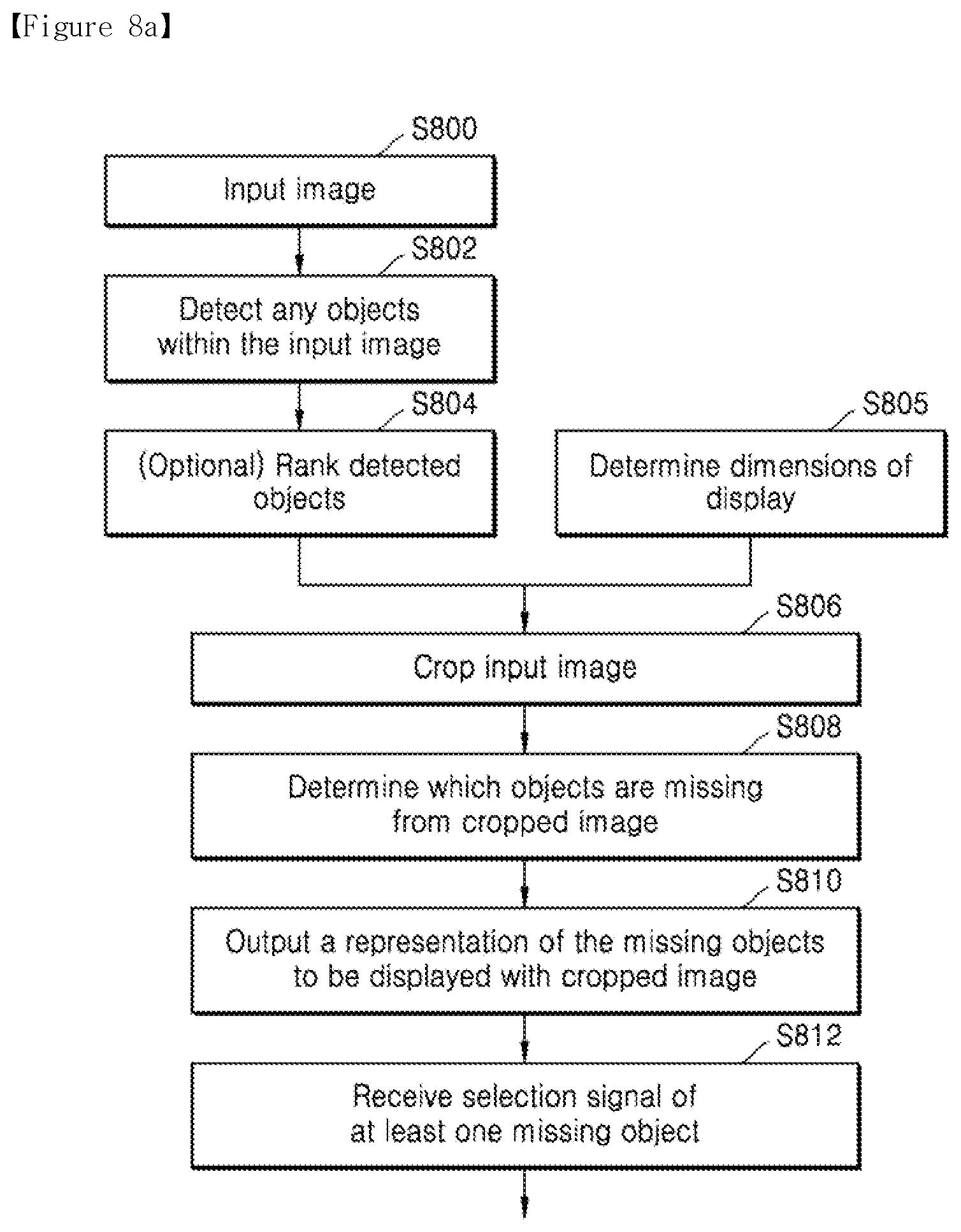 Patent US12417067 Figure 9 – Image processing