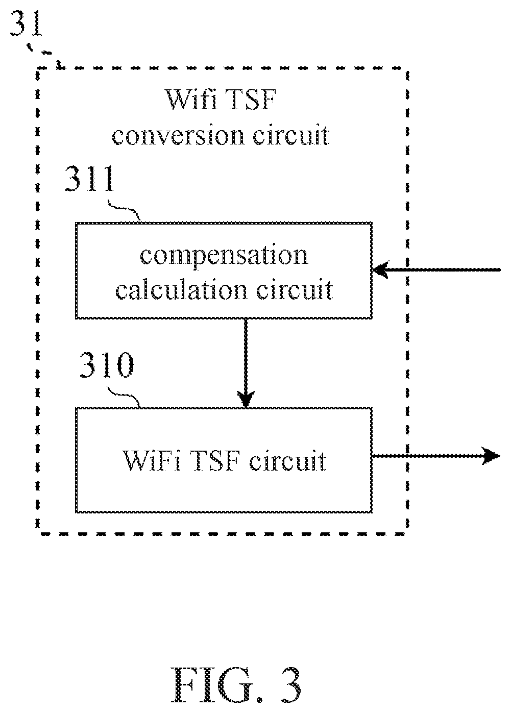 Patent US12417068 Figure 3 – Audio synchronous circuit and audio synchronous method
