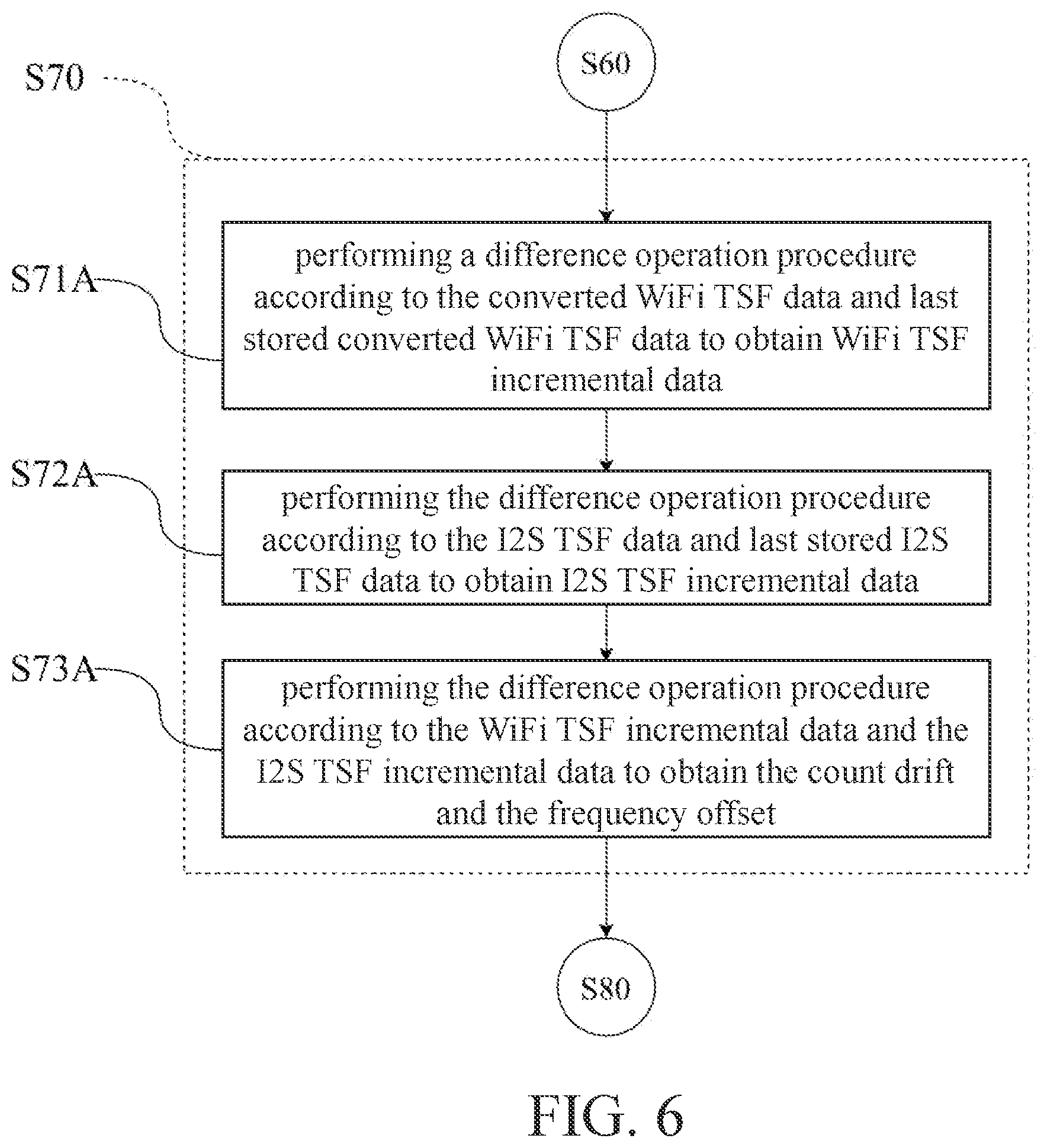 Patent US12417068 Figure 6 – Audio synchronous circuit and audio synchronous method