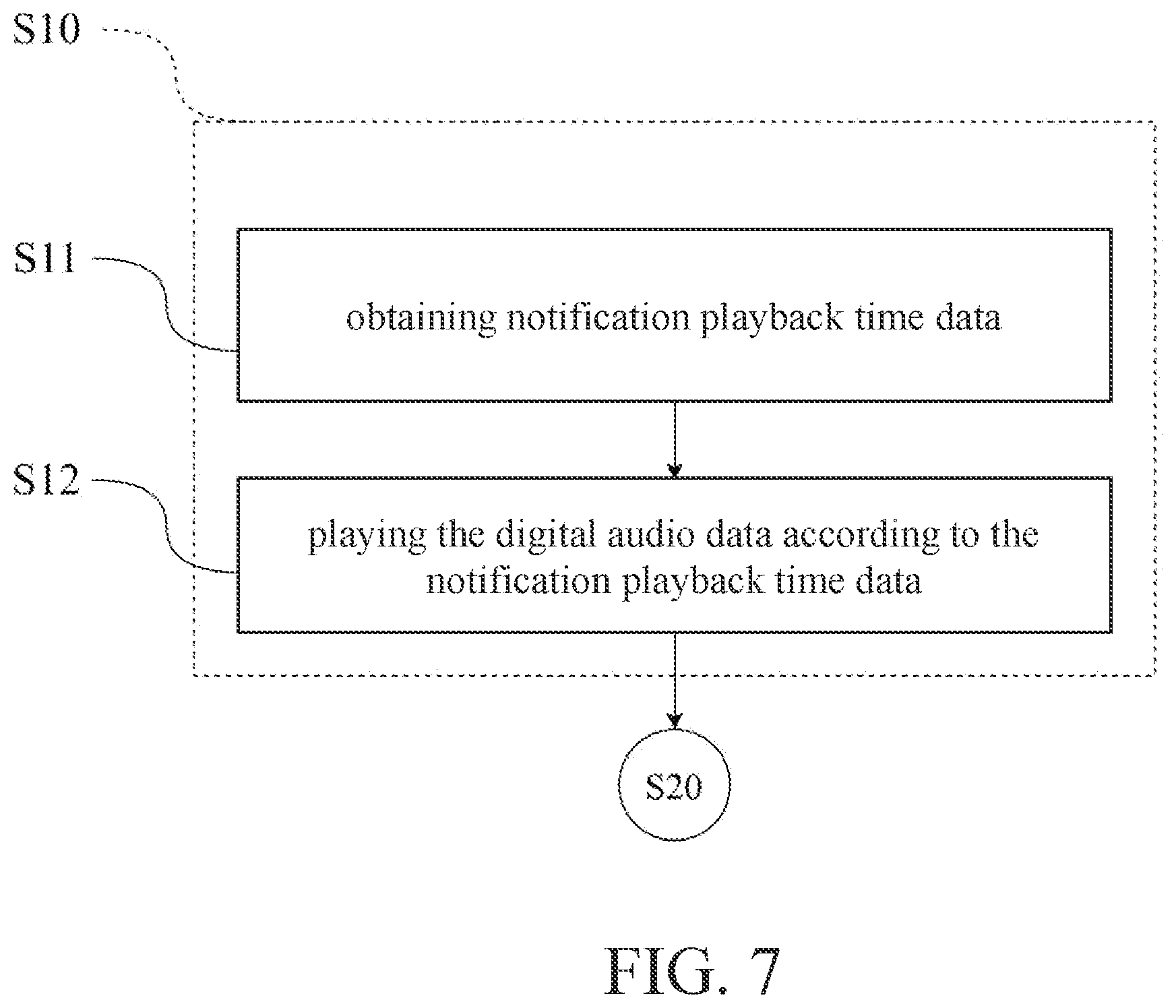 Patent US12417068 Figure 7 – Audio synchronous circuit and audio synchronous method