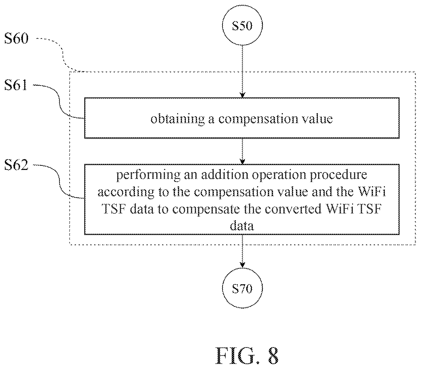 Patent US12417068 Figure 8 – Audio synchronous circuit and audio synchronous method