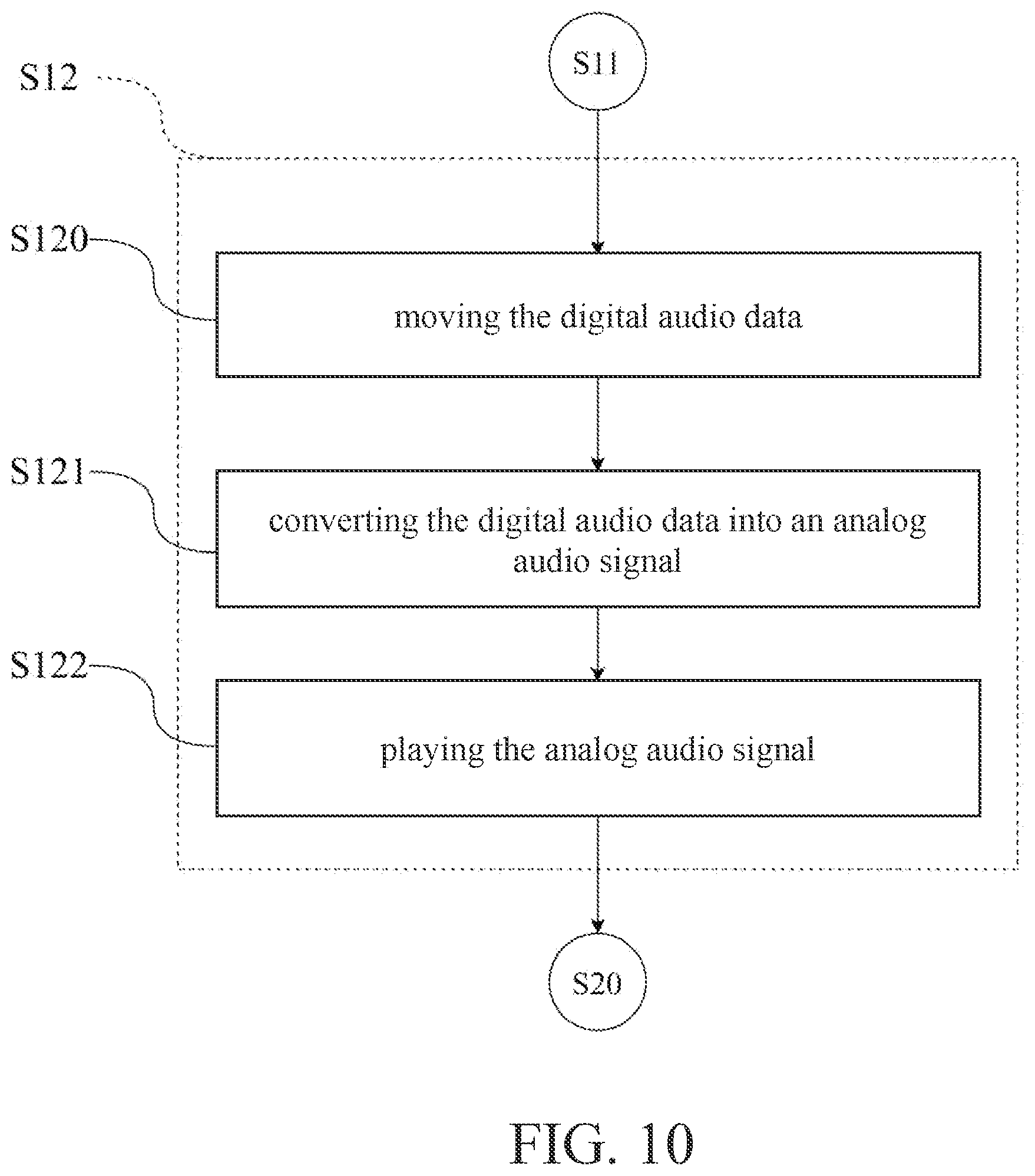 Patent US12417068 Figure 10 – Audio synchronous circuit and audio synchronous method