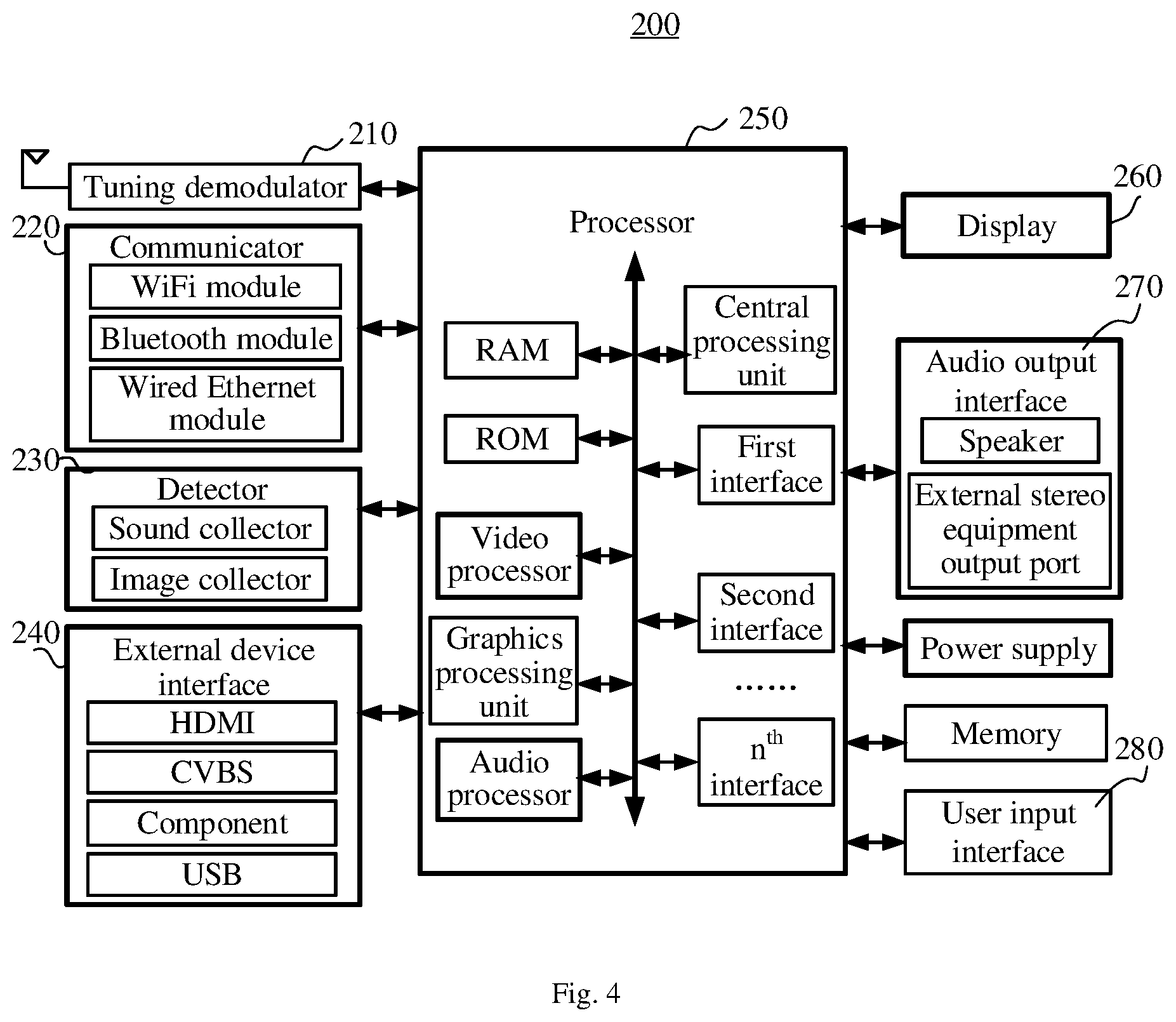 Patent US12417069 Figure 3 – Display apparatus and method for sound processing