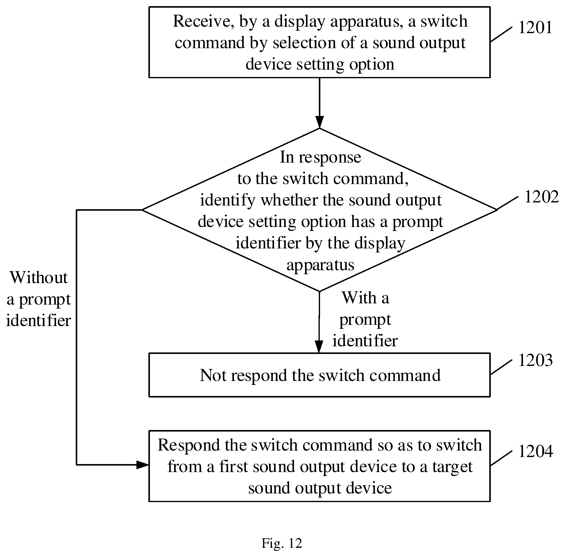 Patent US12417069 Figure 20 – Display apparatus and method for sound processing
