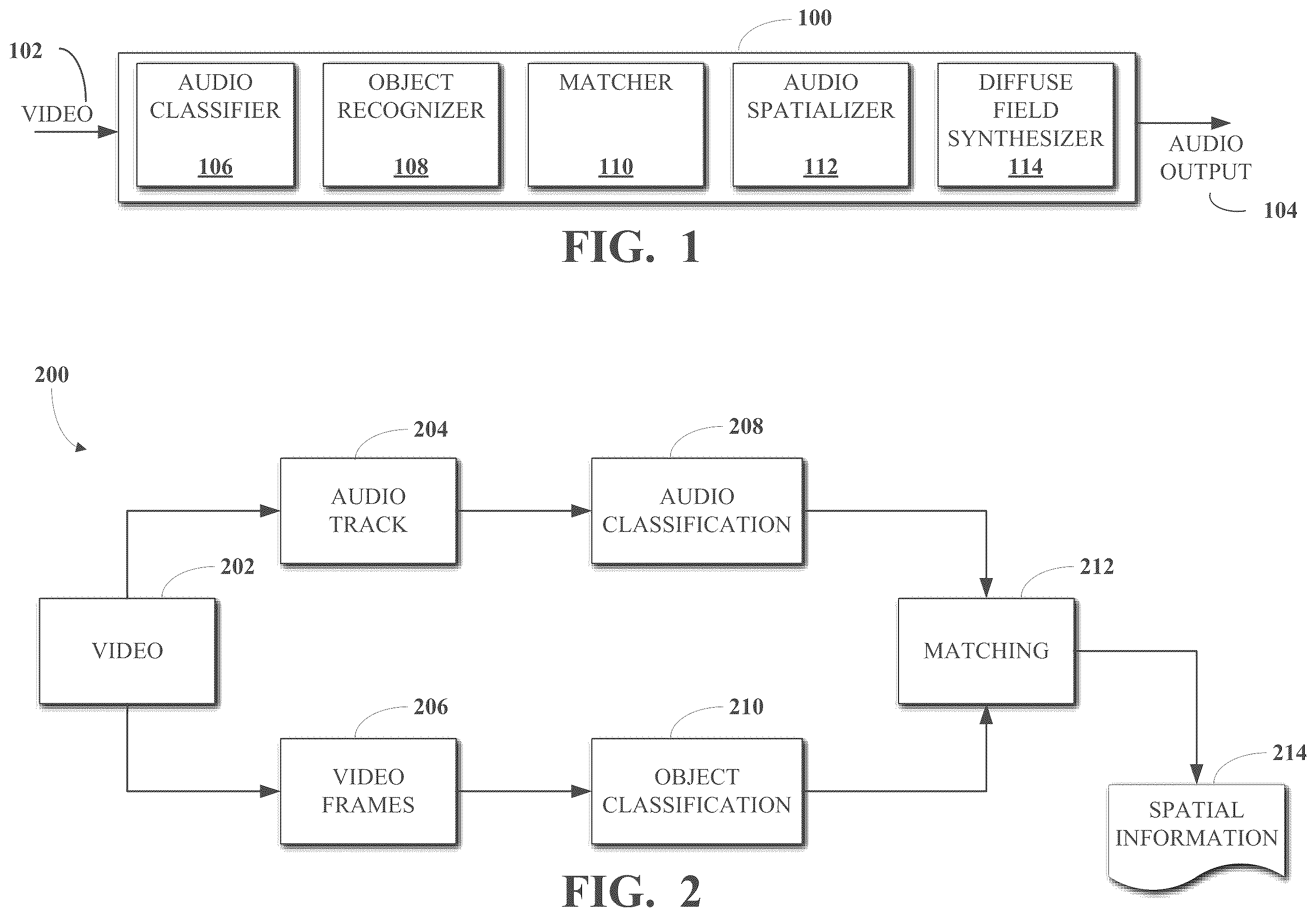 Patent US12417070 — Video-informed spatial audio expansion — Figure 1