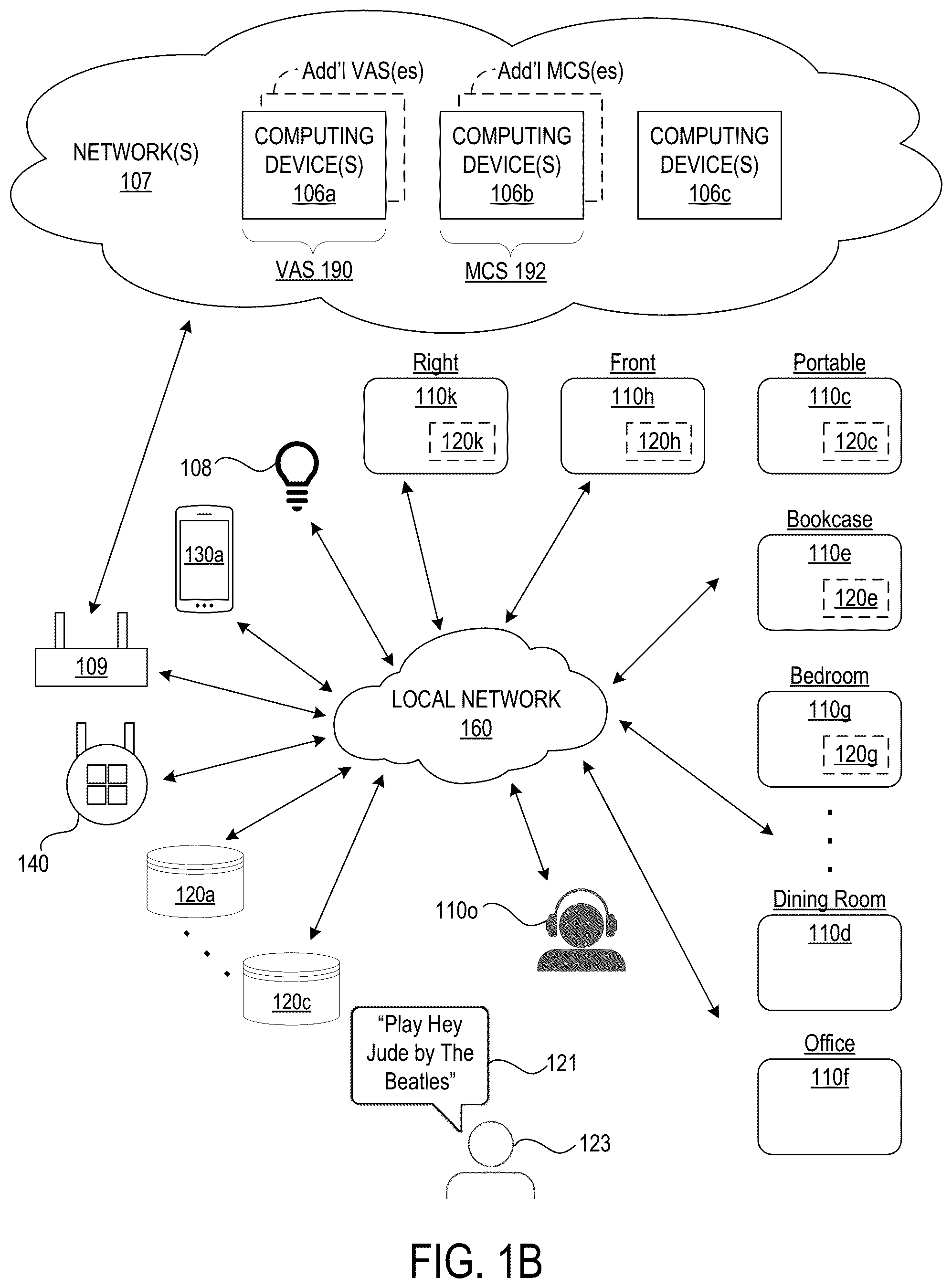 Patent US12417071 Figure 2 – Techniques for intelligent home theater configuration
