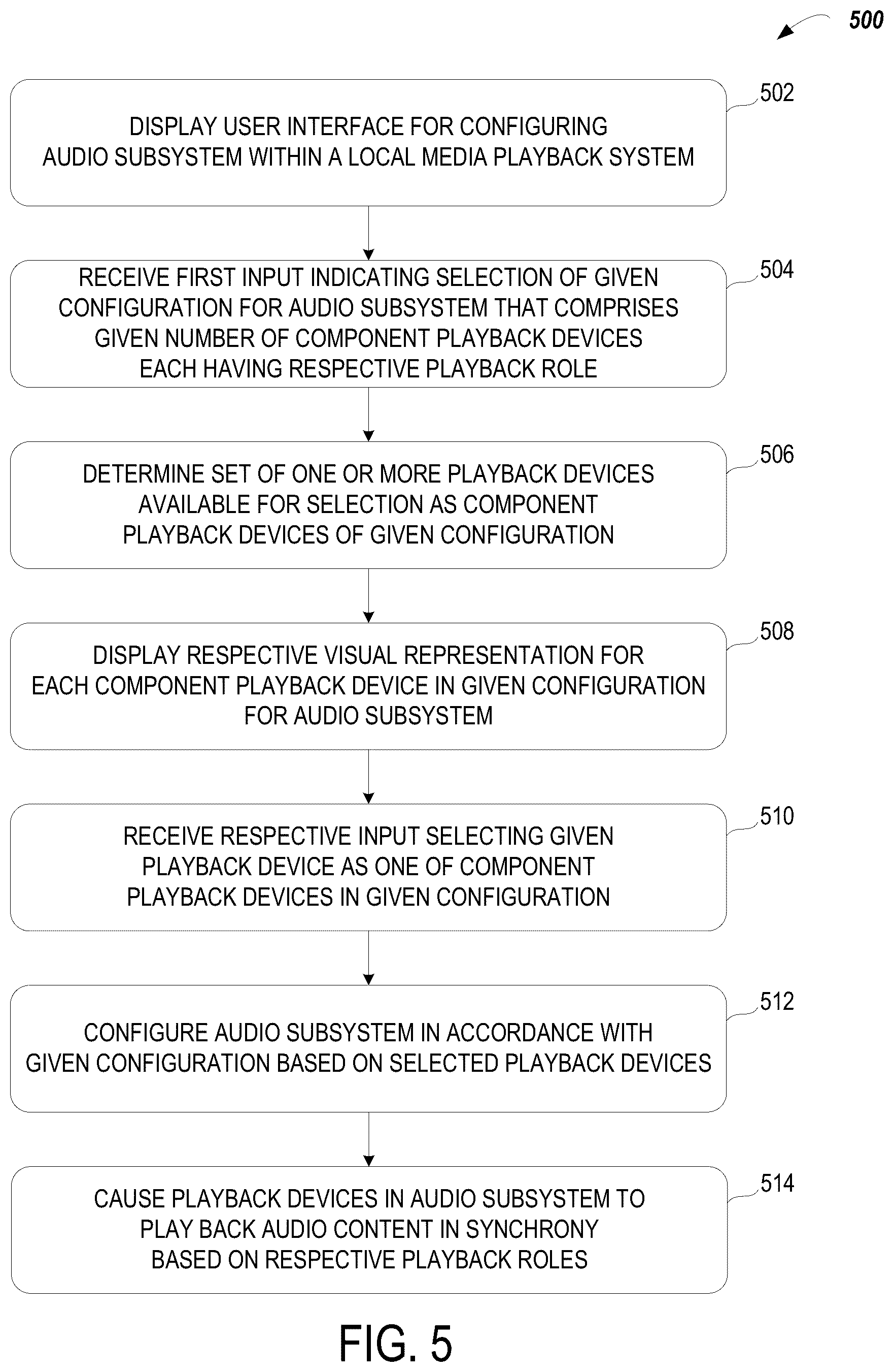 Patent US12417071 Figure 11 – Techniques for intelligent home theater configuration