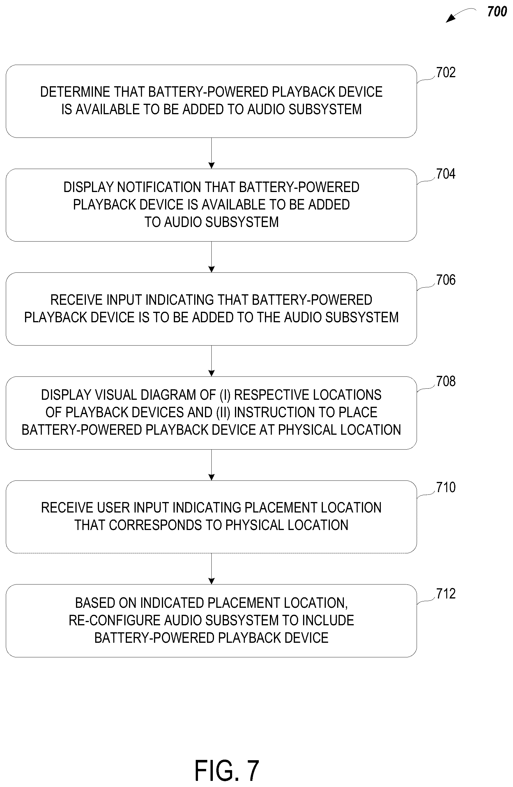 Patent US12417071 Figure 16 – Techniques for intelligent home theater configuration