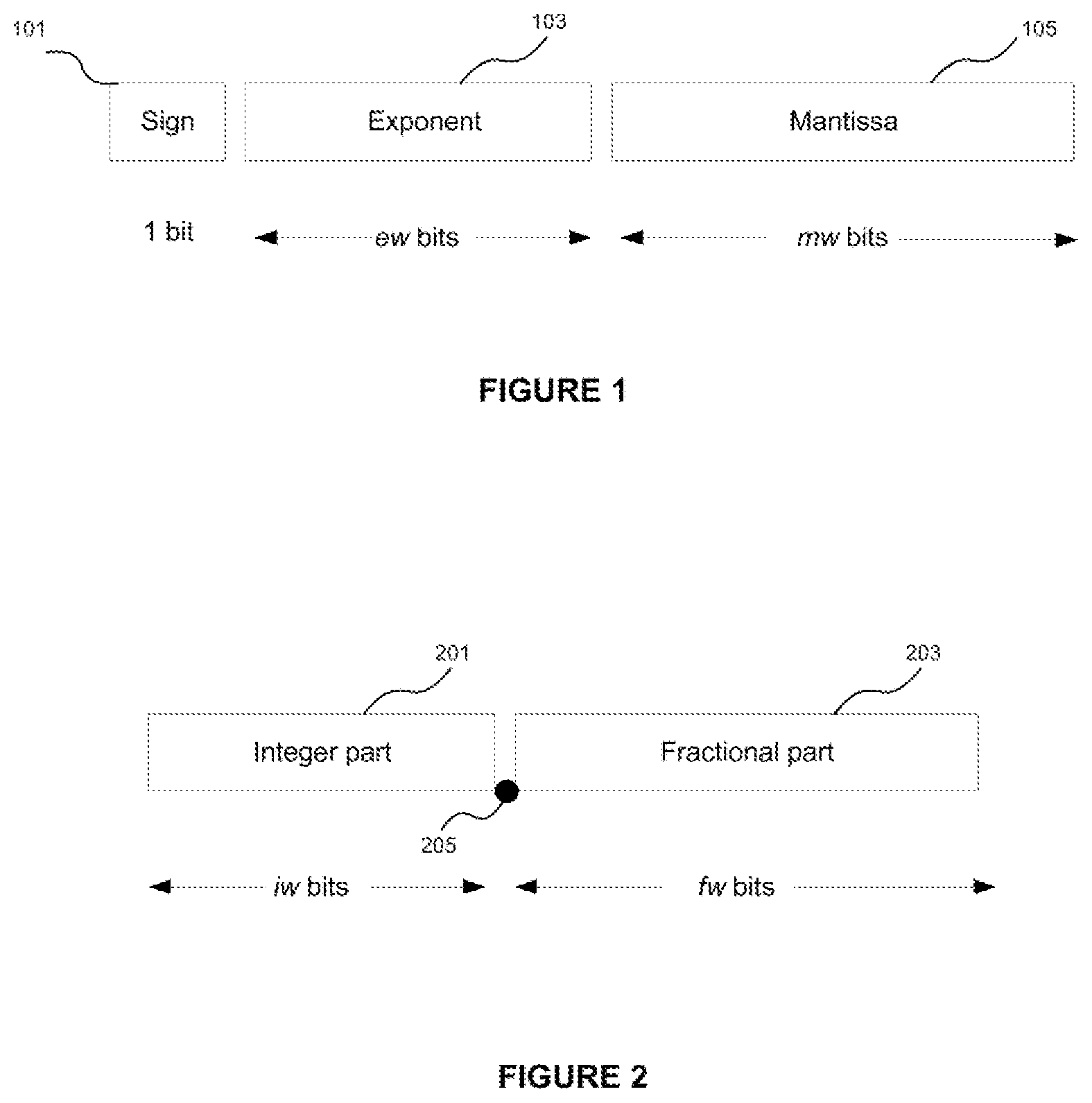 Patent US12417073 — Floating point to fixed point conversion — Figure 1