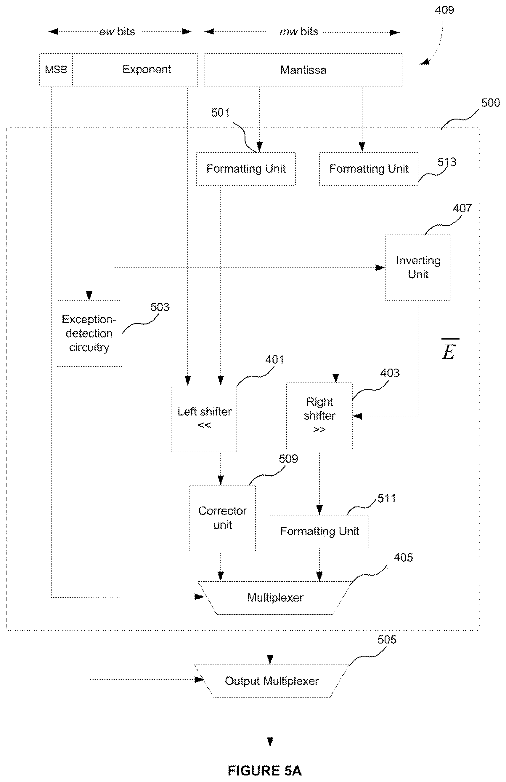 Patent US12417073 Figure 4 – Floating point to fixed point conversion