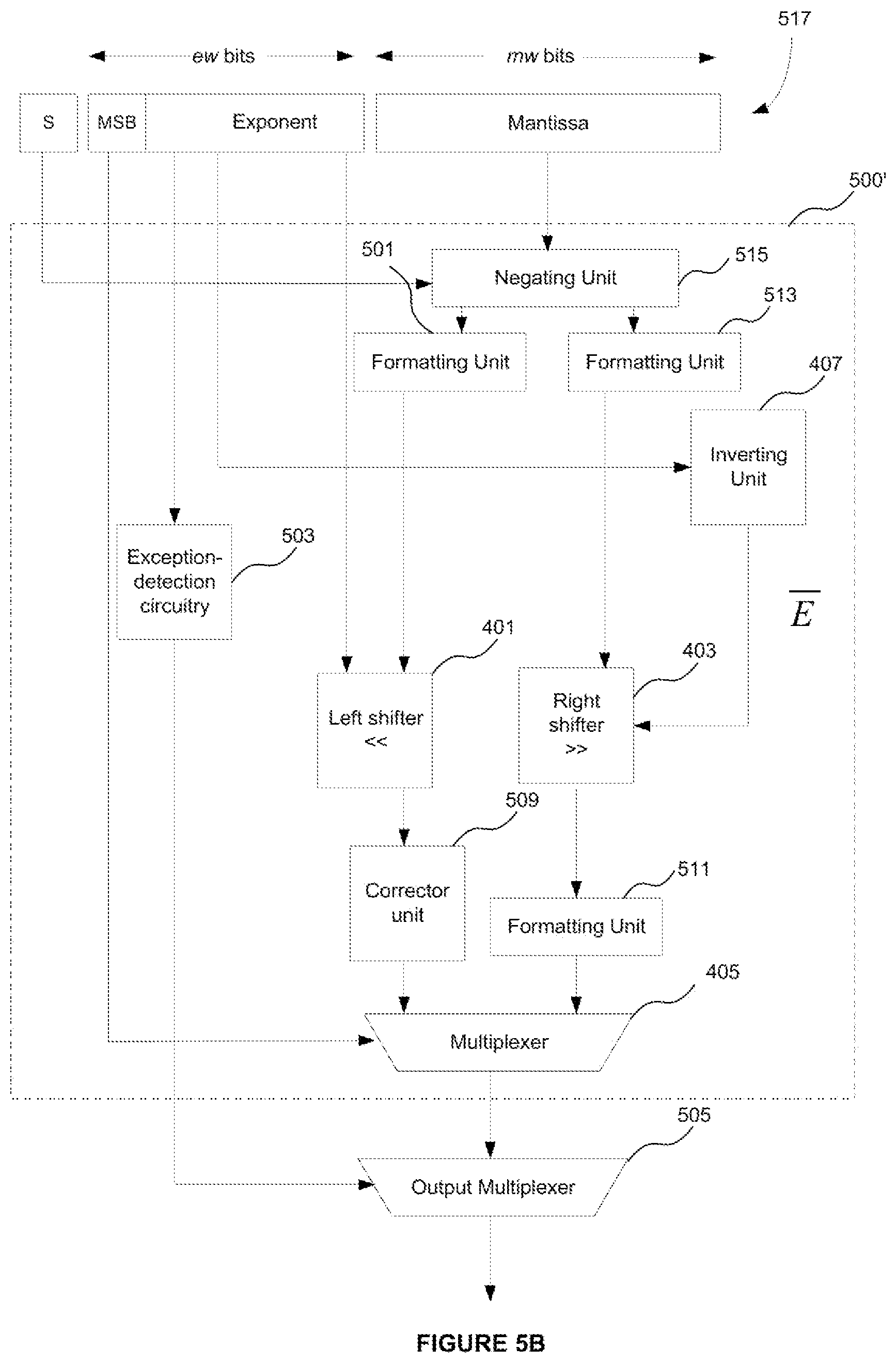 Patent US12417073 Figure 5 – Floating point to fixed point conversion