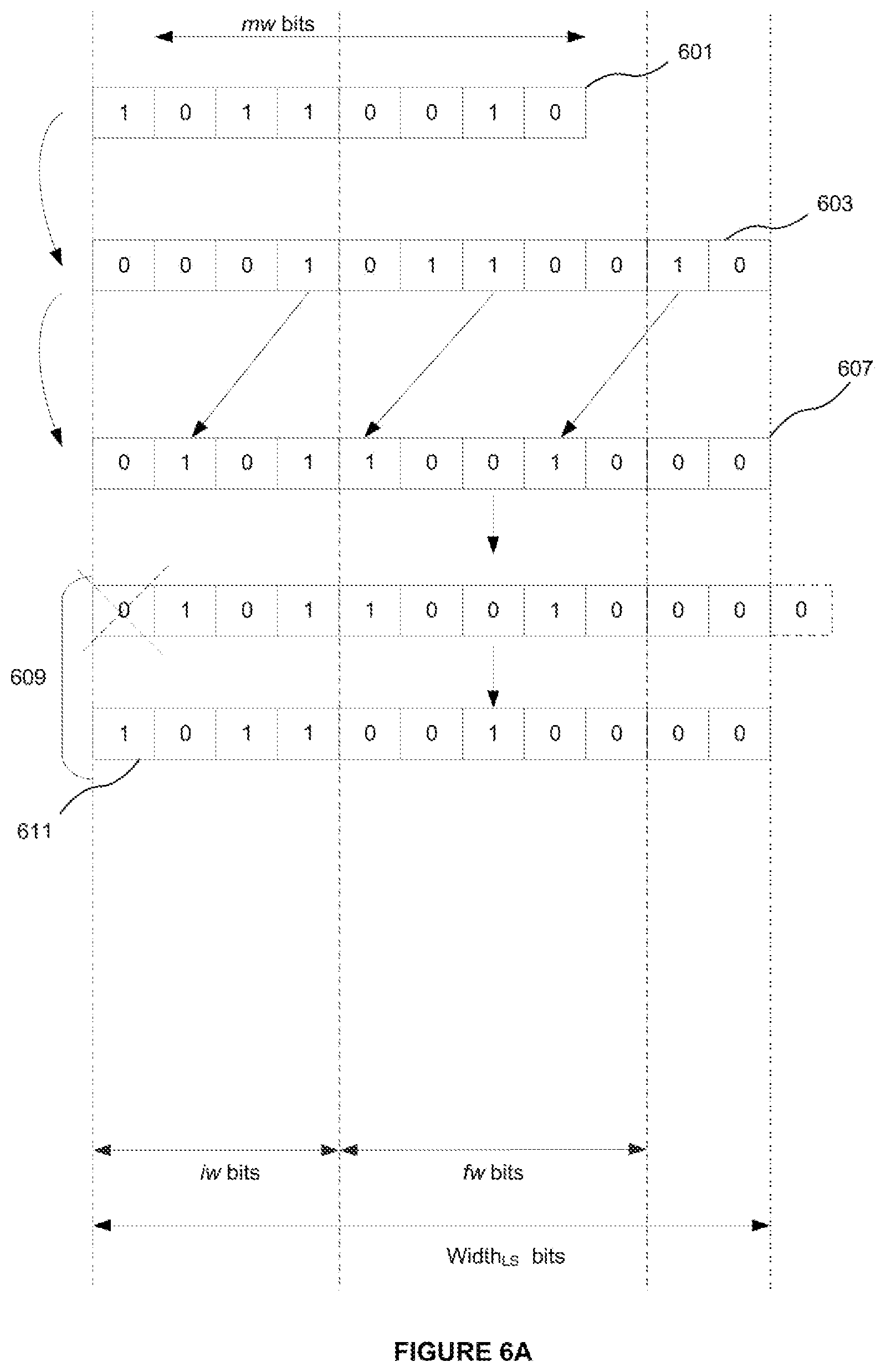 Patent US12417073 Figure 6 – Floating point to fixed point conversion