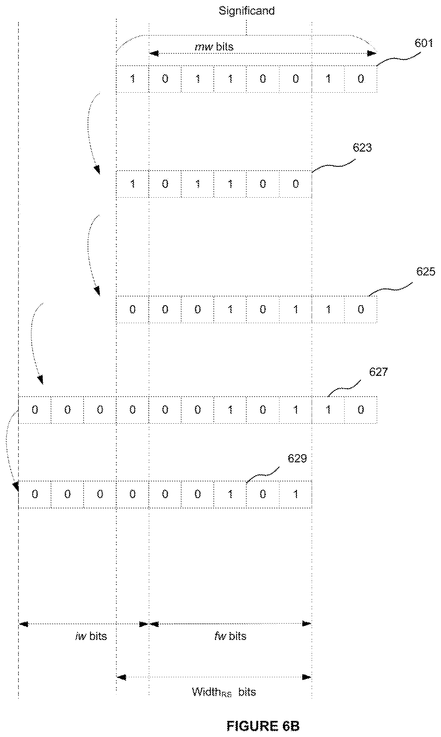 Patent US12417073 Figure 7 – Floating point to fixed point conversion