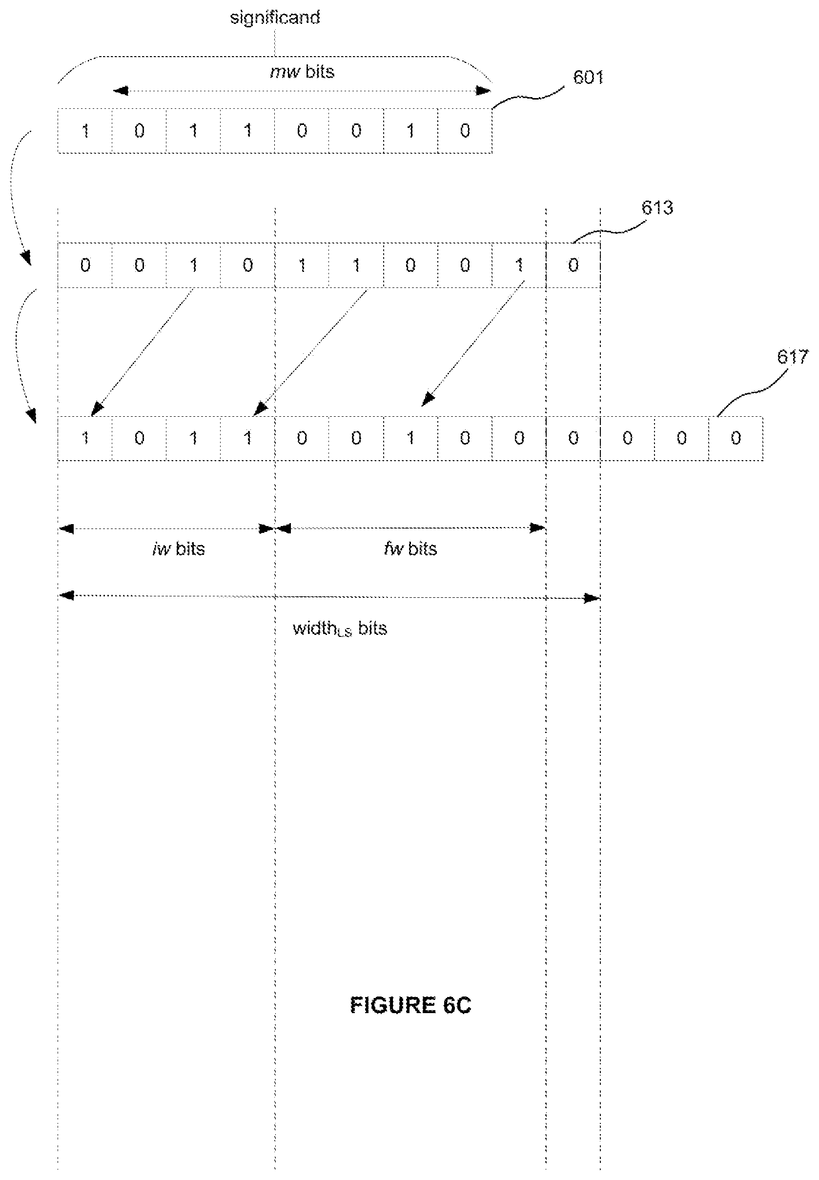 Patent US12417073 Figure 8 – Floating point to fixed point conversion