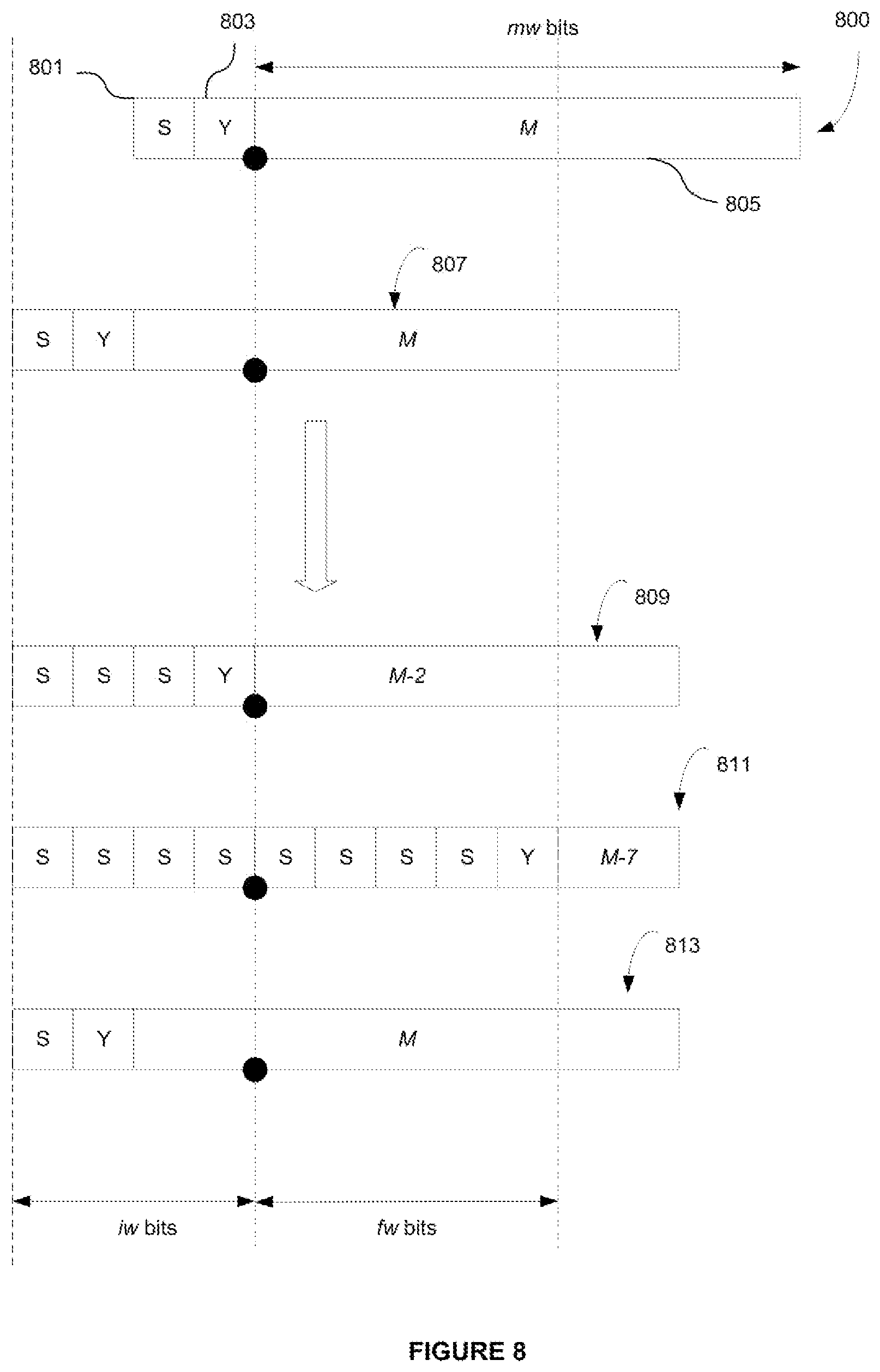 Patent US12417073 Figure 10 – Floating point to fixed point conversion