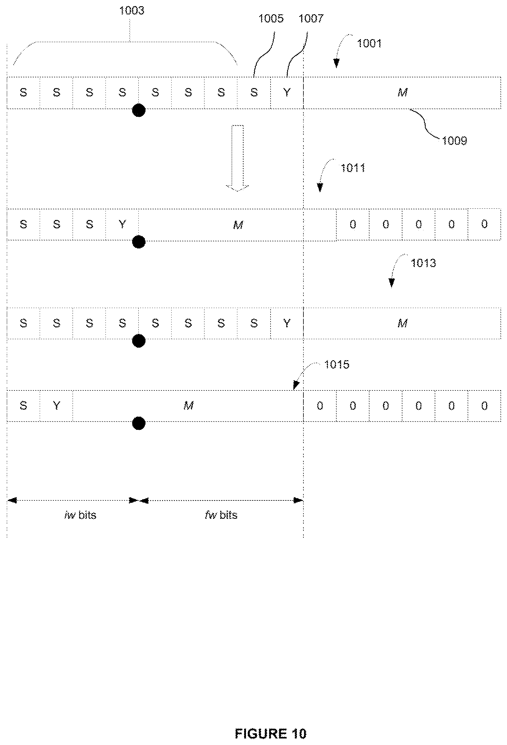 Patent US12417073 Figure 12 – Floating point to fixed point conversion