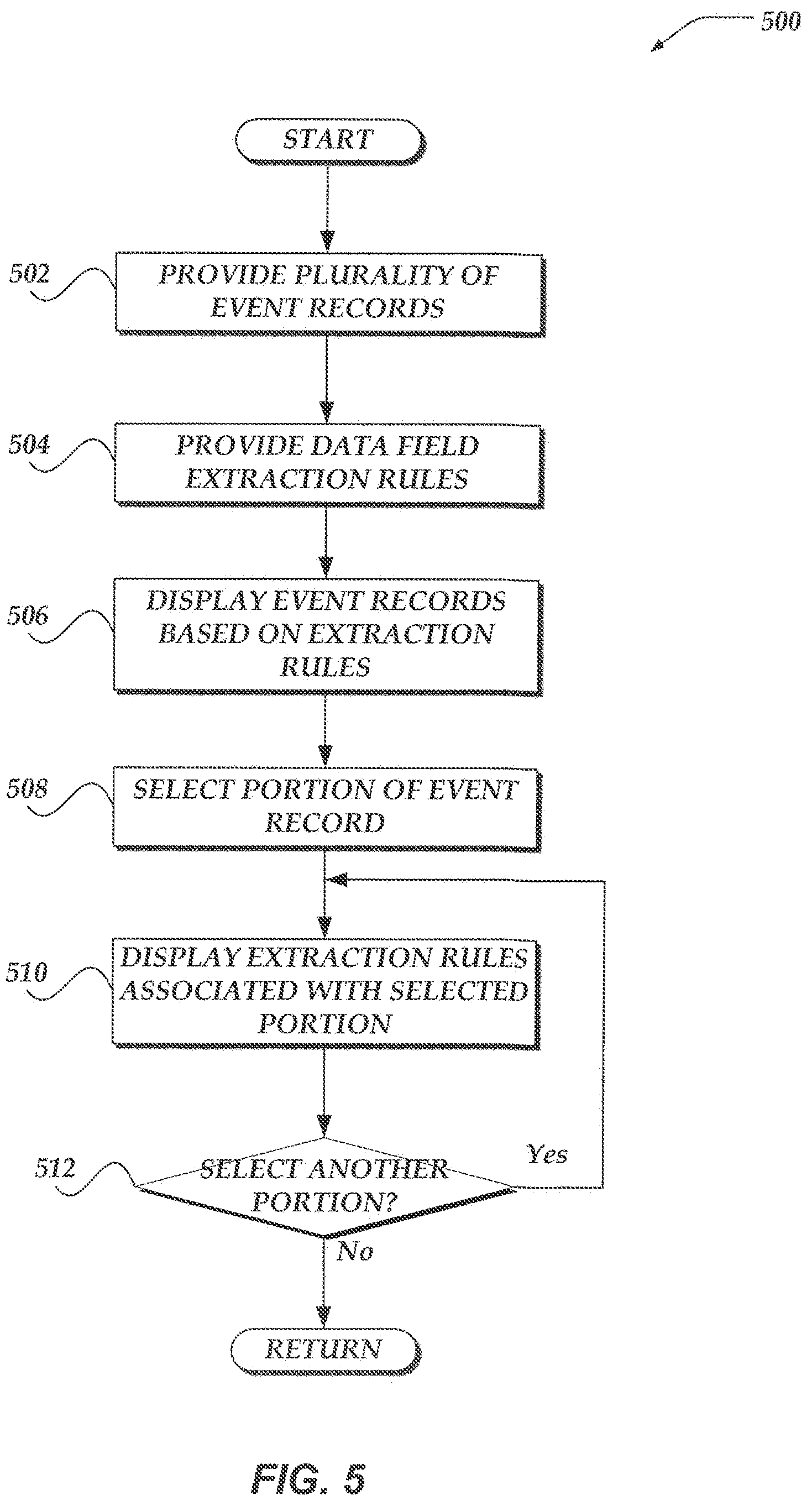Patent US12417074 Figure 6 – Updating event records based on user edited extraction rule