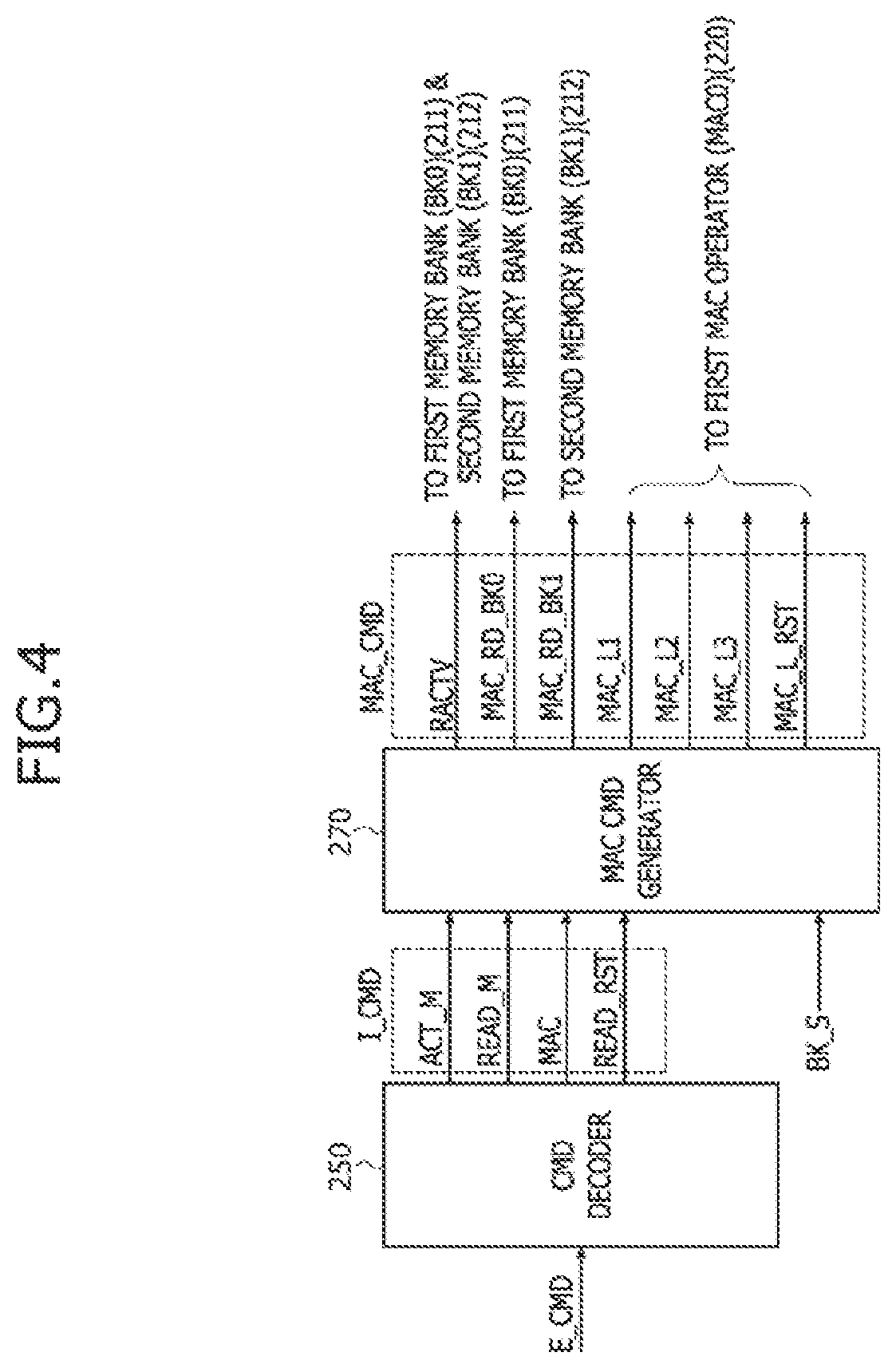 Patent US12417075 Figure 4 – Processing-in-memory (PIM) devices