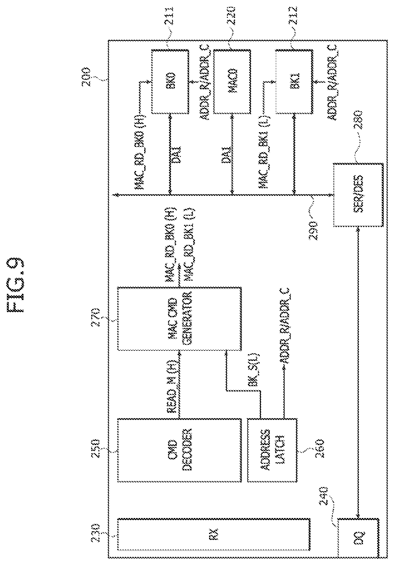 Patent US12417075 Figure 9 – Processing-in-memory (PIM) devices
