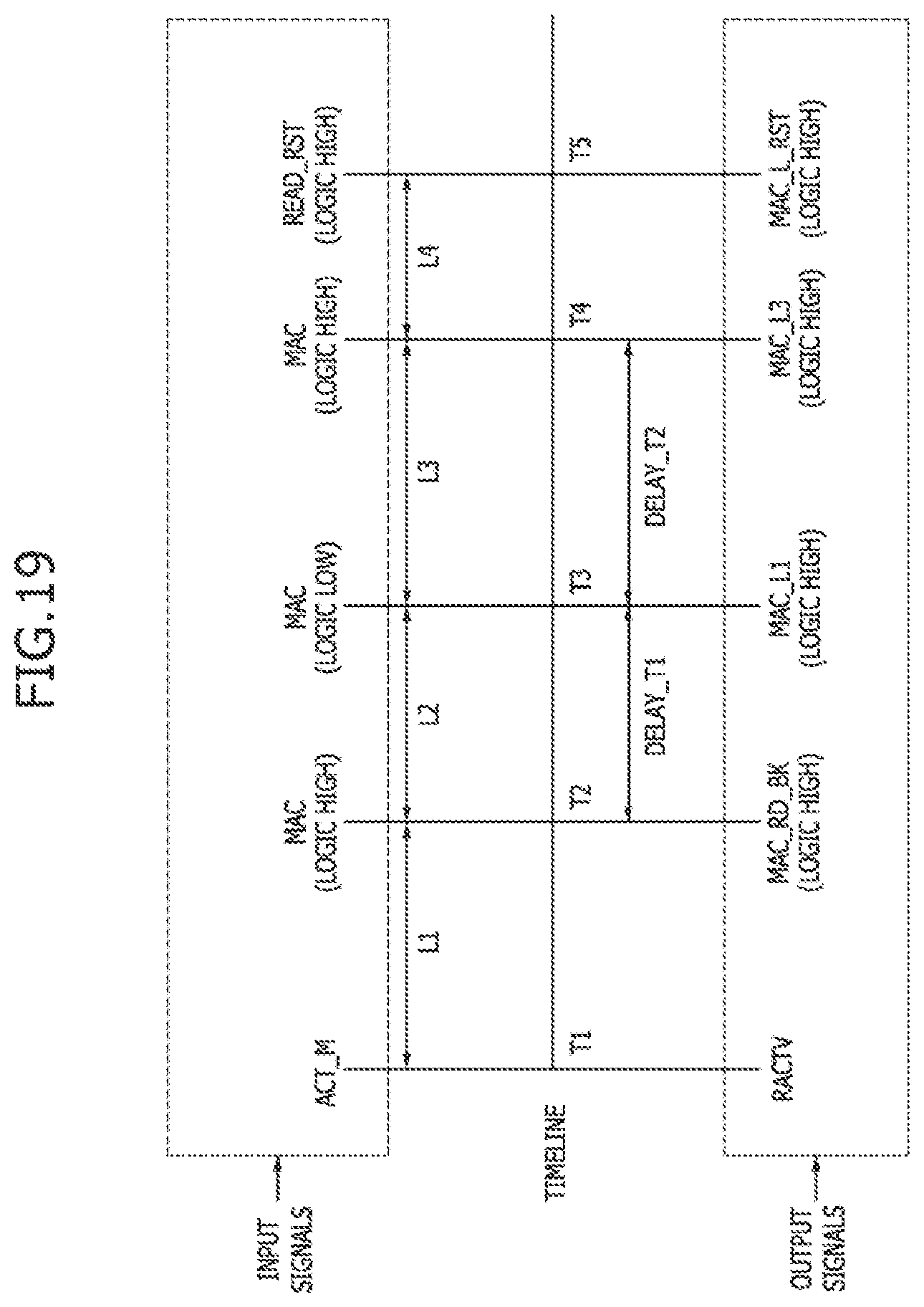 Patent US12417075 Figure 19 – Processing-in-memory (PIM) devices