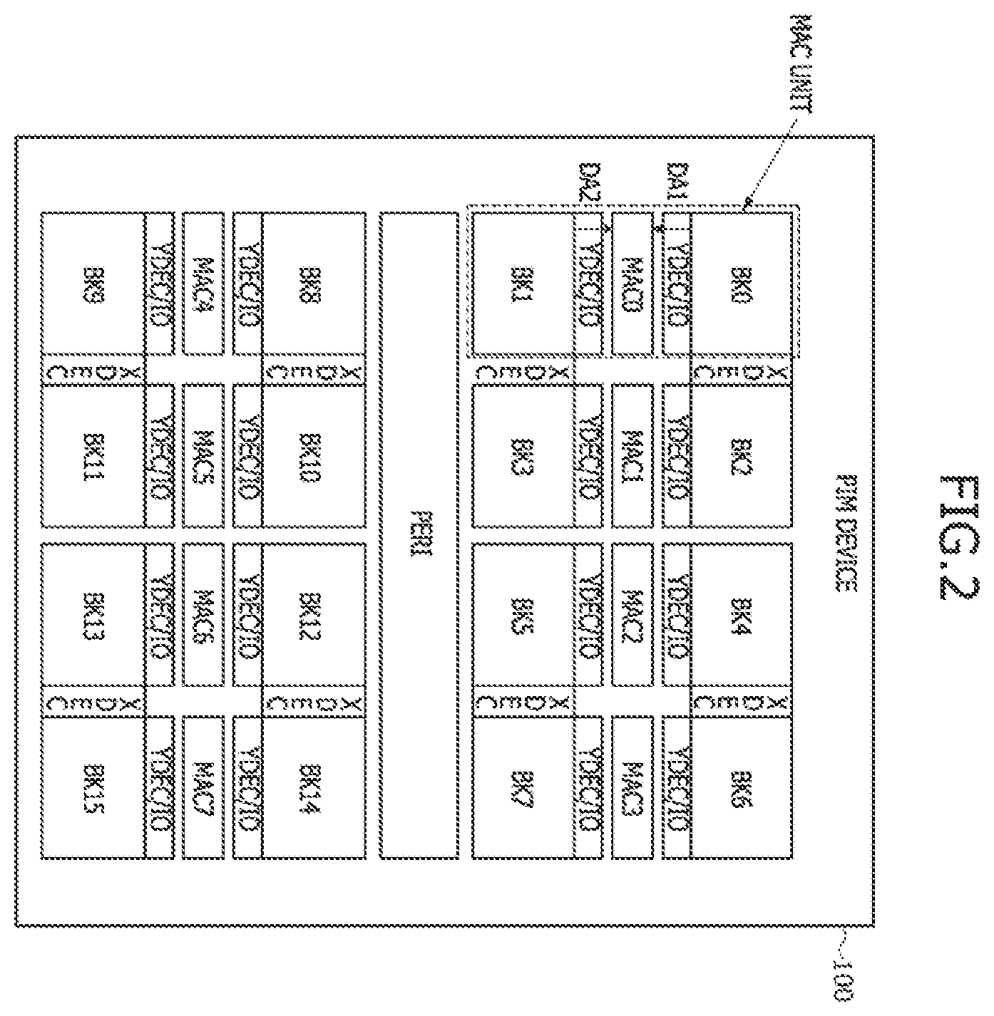 Patent US12417076 Figure 2 – Processing-in-memory (PIM) devices