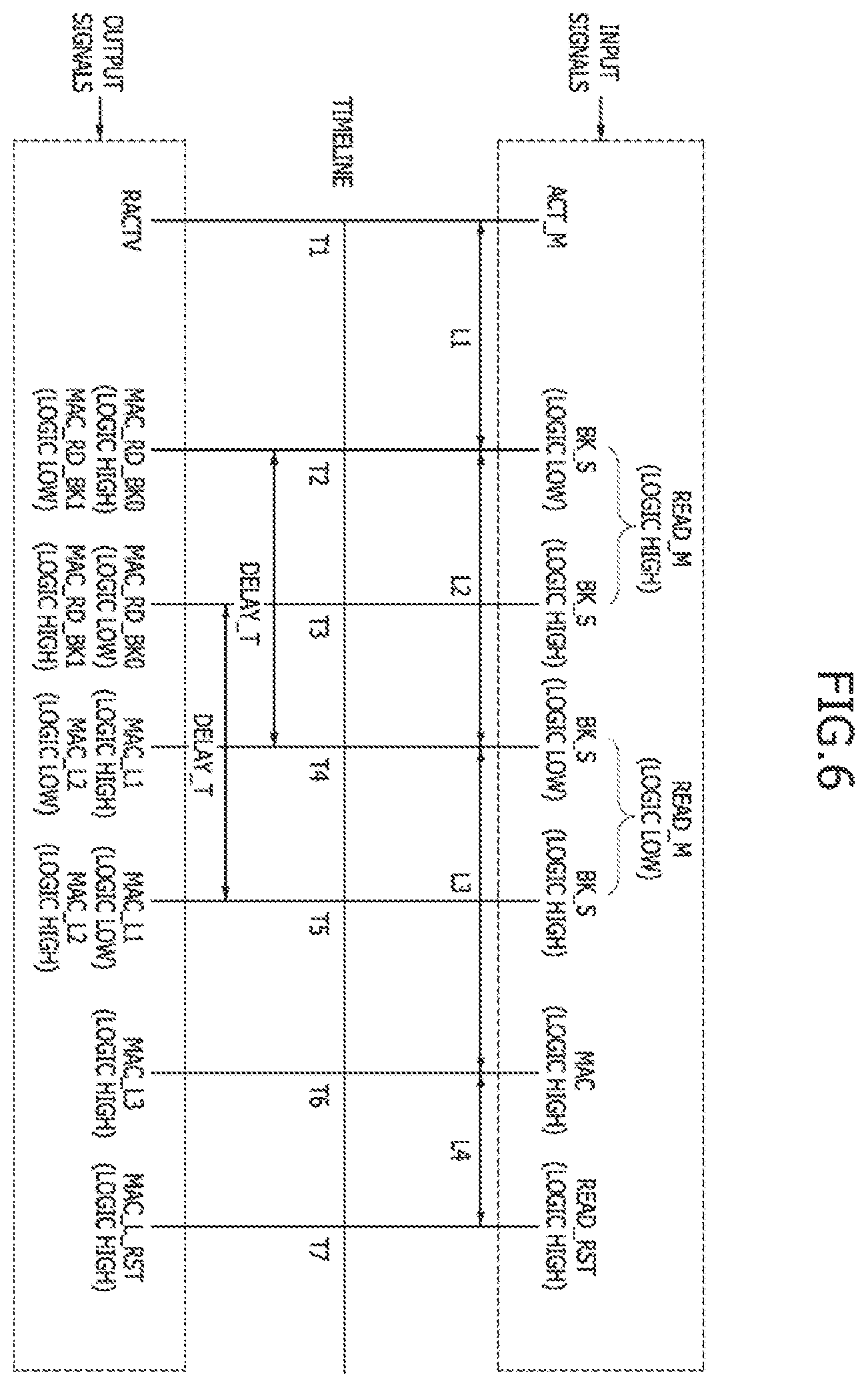 Patent US12417076 Figure 6 – Processing-in-memory (PIM) devices