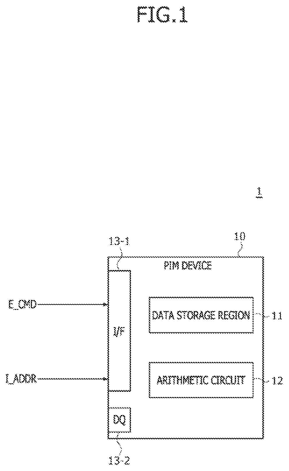 Patent US12417077 Figure 1 – Processing-in-memory (PIM) devices