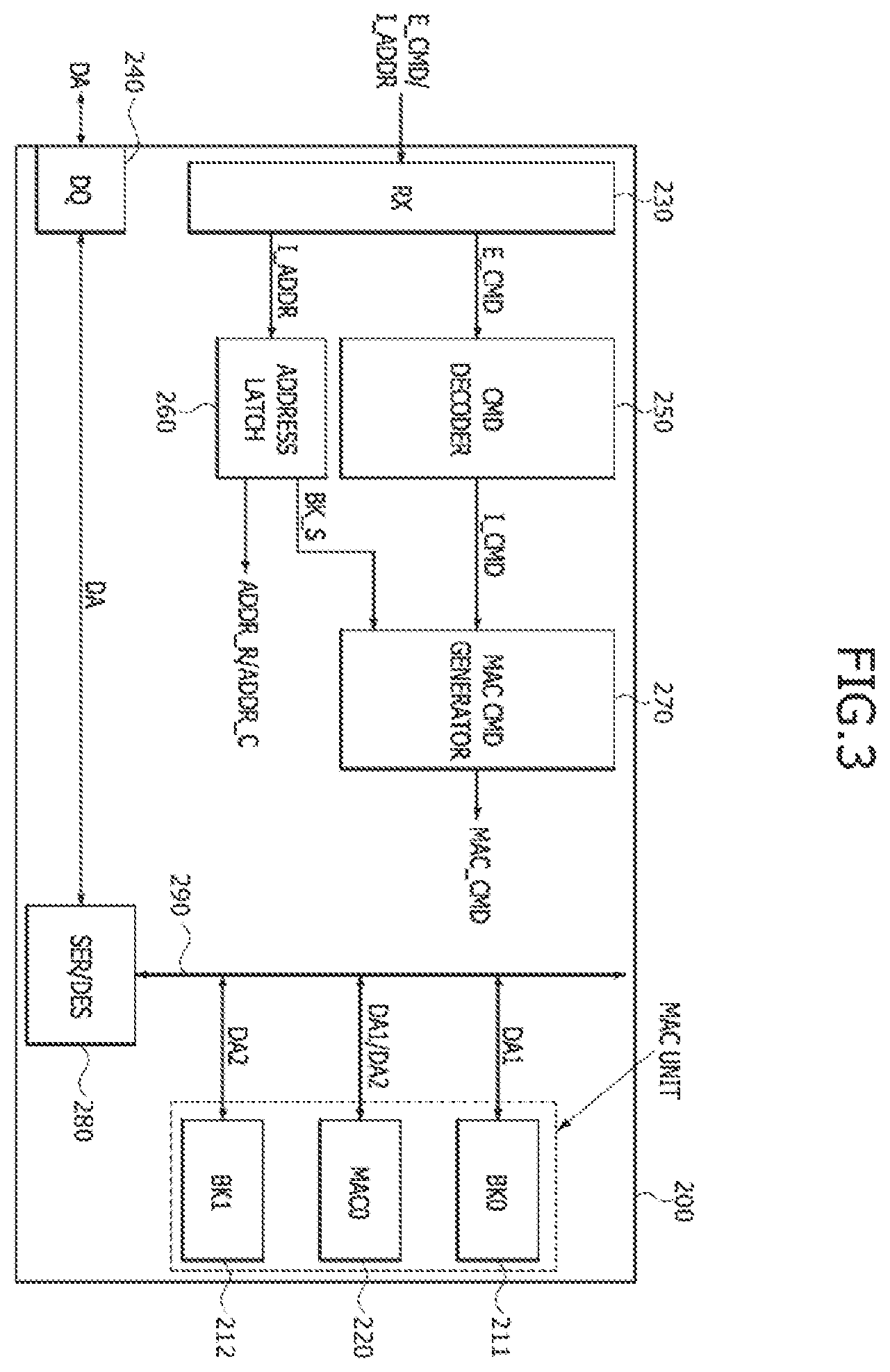 Patent US12417077 Figure 3 – Processing-in-memory (PIM) devices
