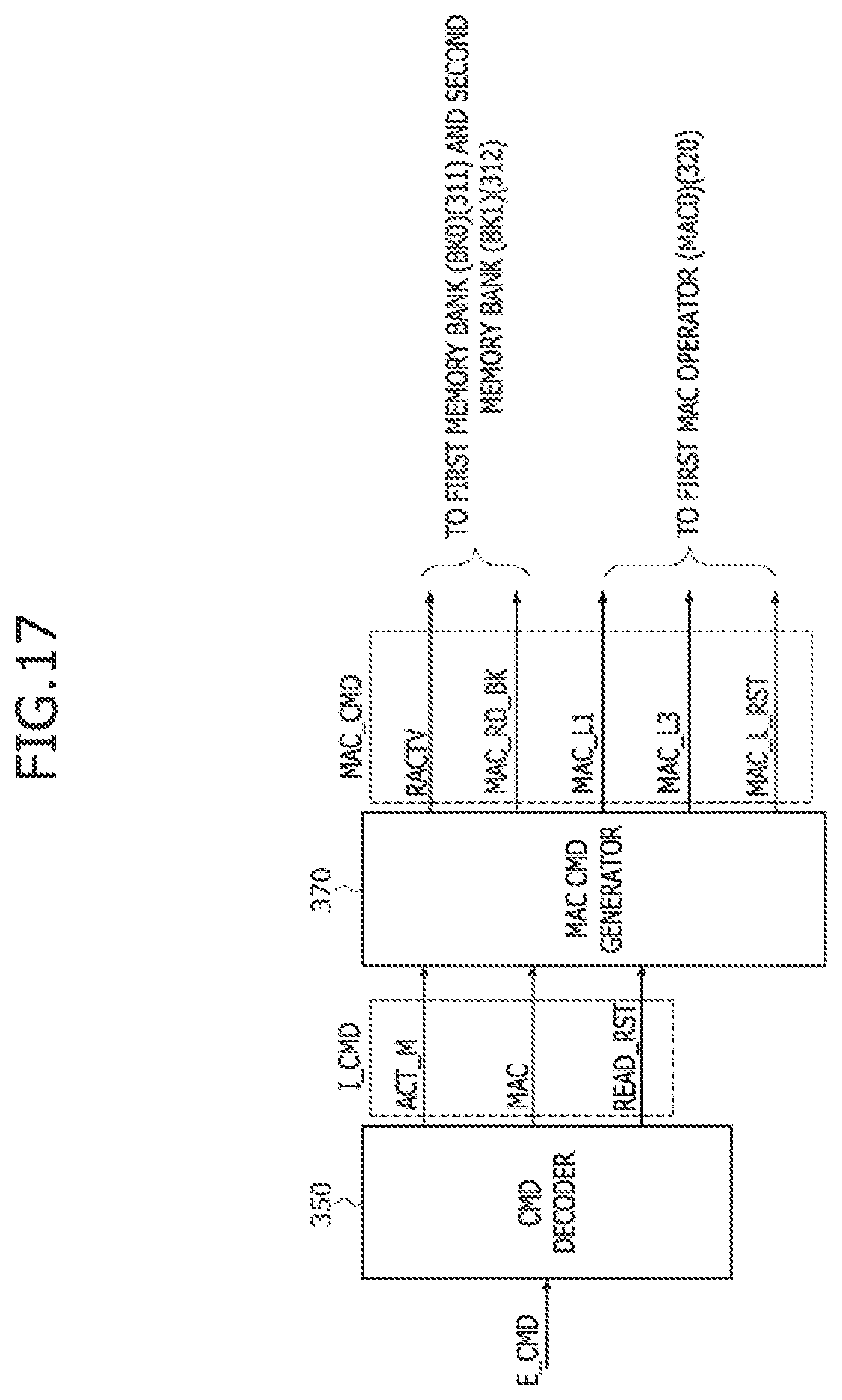 Patent US12417077 Figure 17 – Processing-in-memory (PIM) devices