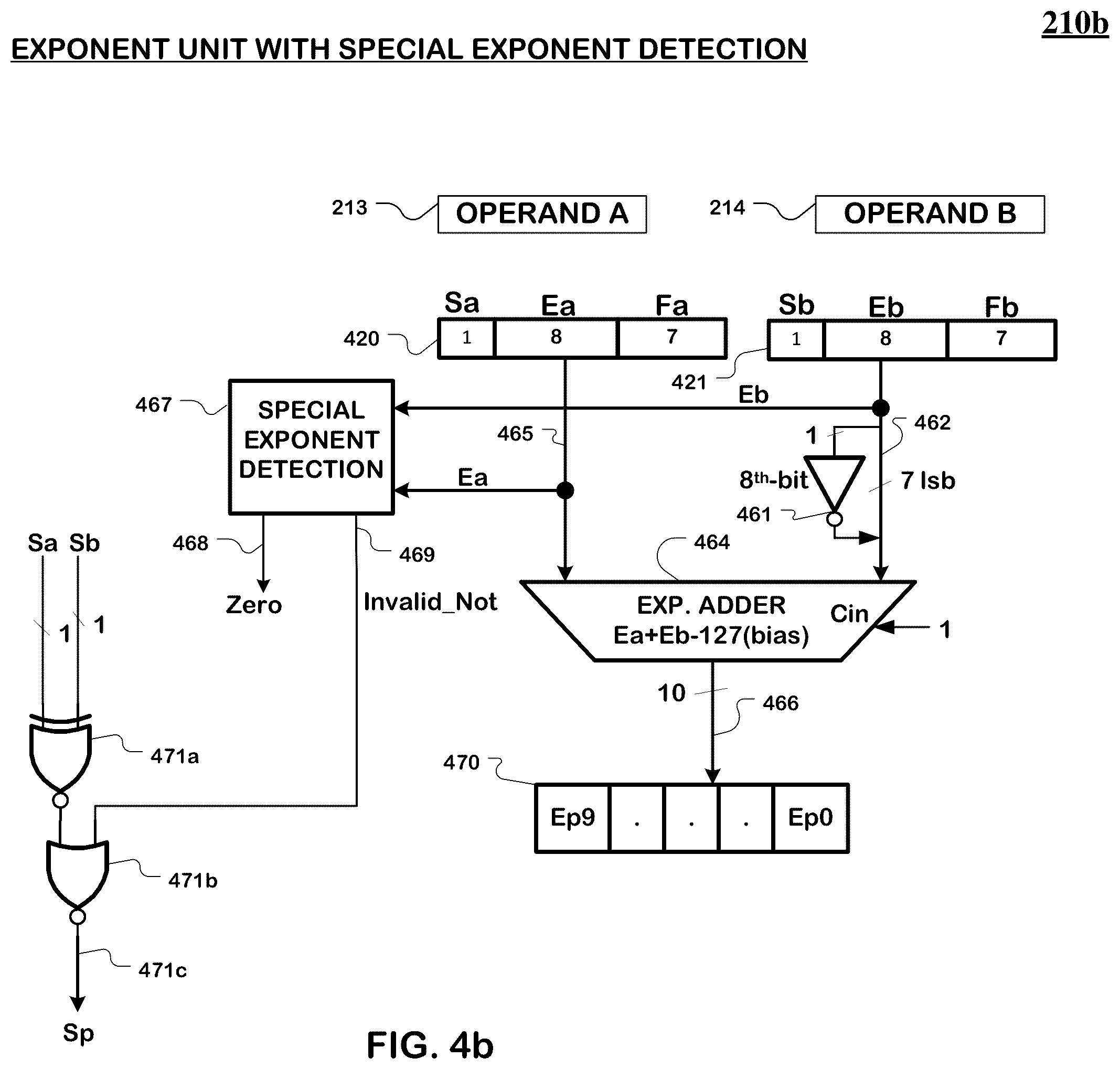 Patent US12417078 Figure 5 – Floating point accumulater with a single layer of shifters in the significand feedback