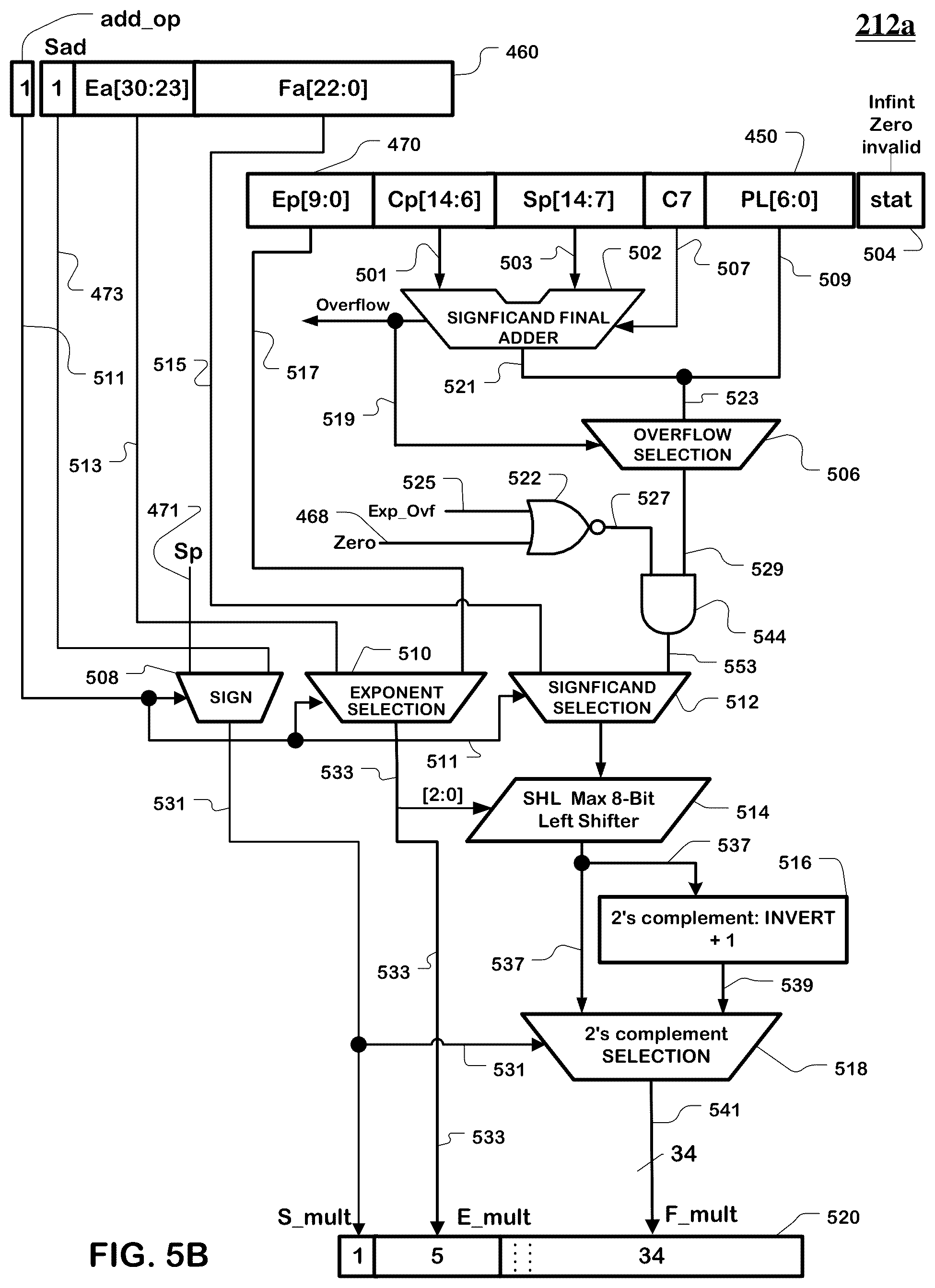 Patent US12417078 Figure 7 – Floating point accumulater with a single layer of shifters in the significand feedback