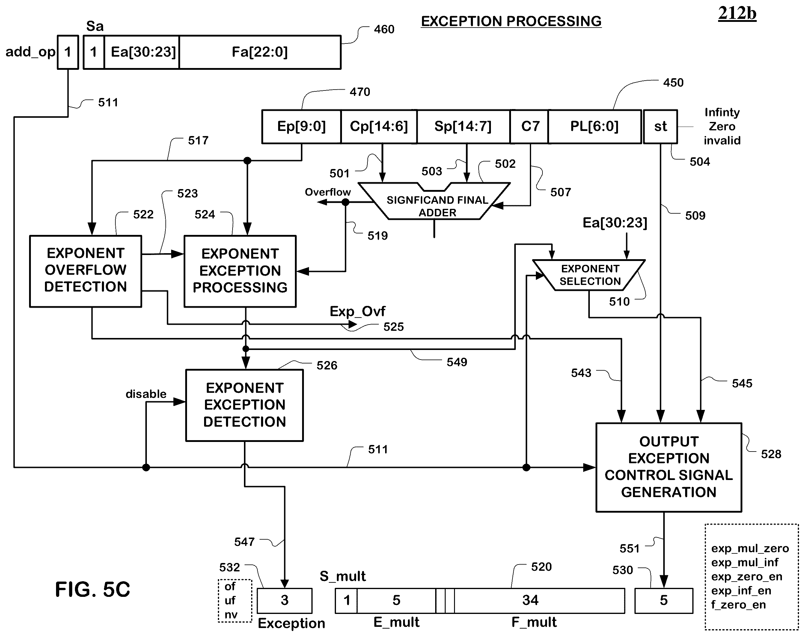 Patent US12417078 Figure 8 – Floating point accumulater with a single layer of shifters in the significand feedback