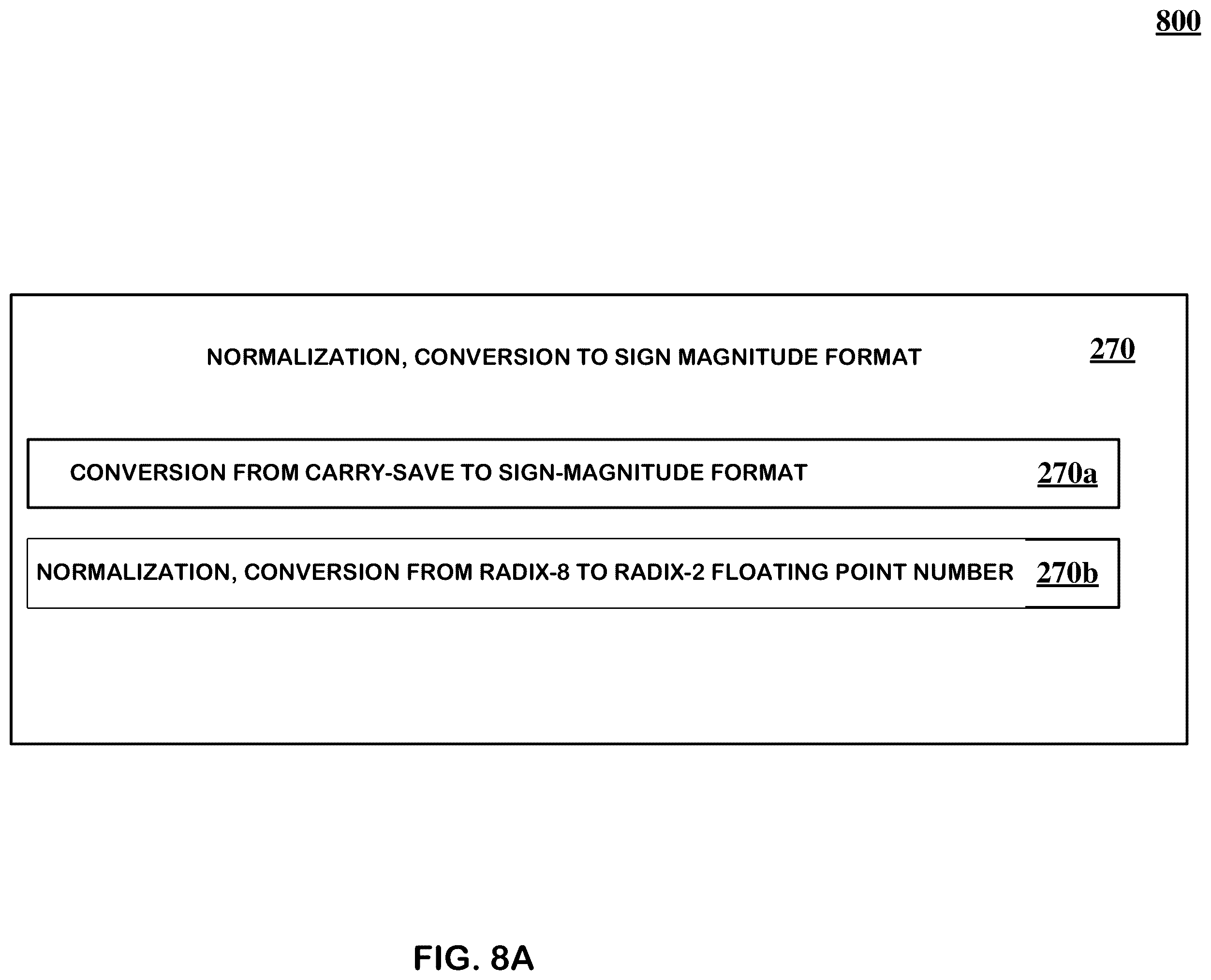 Patent US12417078 Figure 13 – Floating point accumulater with a single layer of shifters in the significand feedback