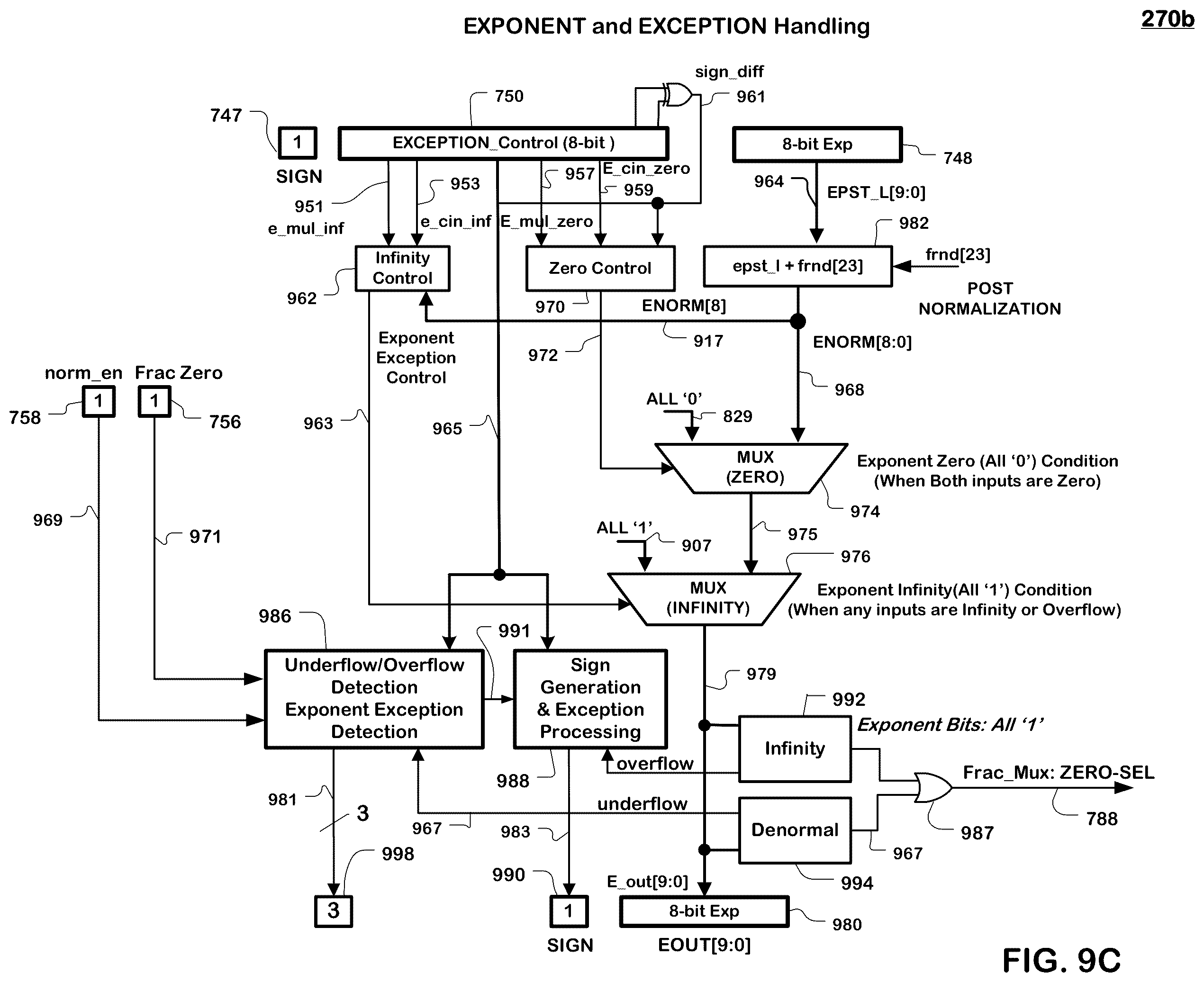 Patent US12417078 Figure 18 – Floating point accumulater with a single layer of shifters in the significand feedback